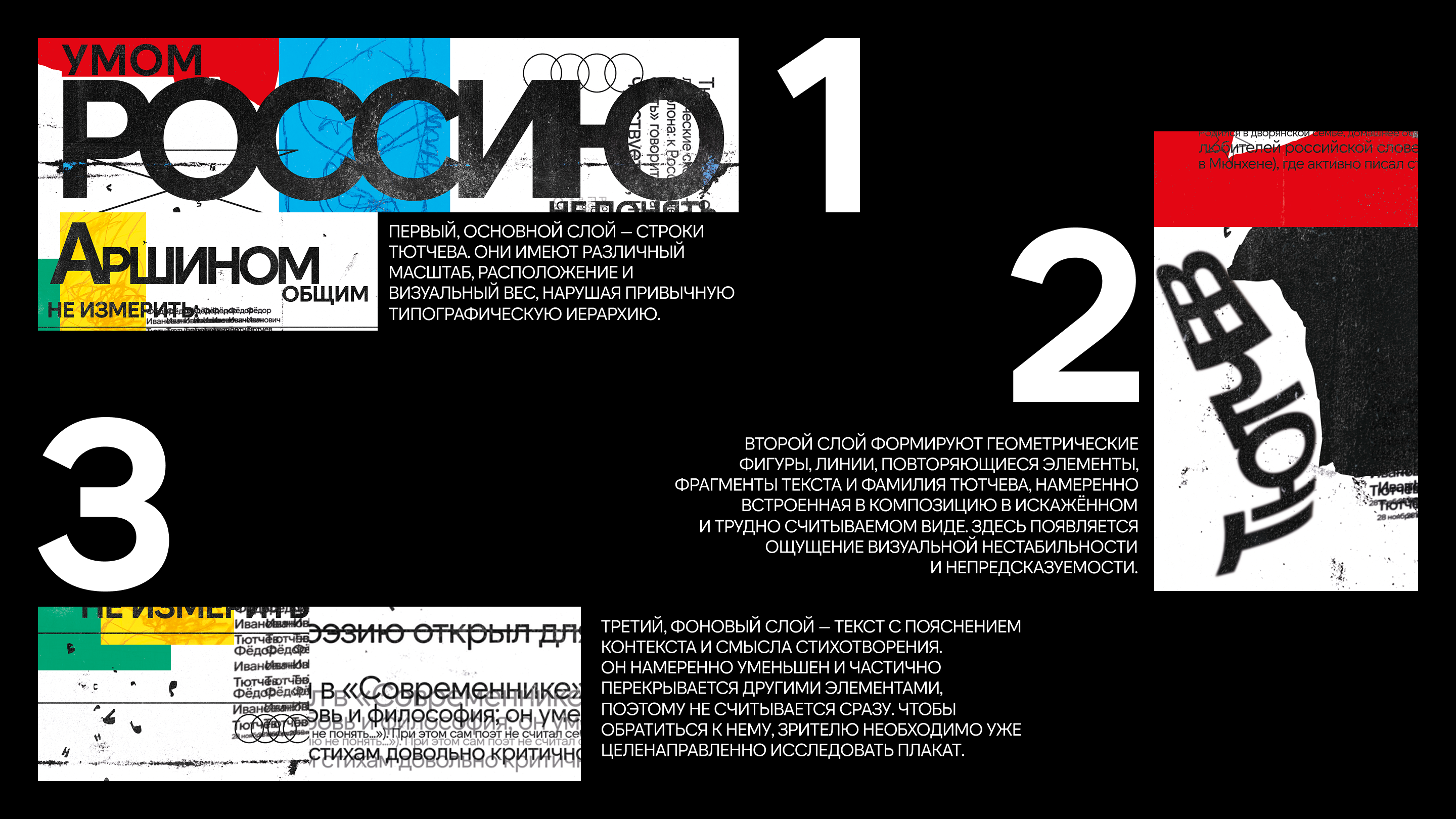 Особенная стать / Плакат — Изображение №3 — Графика на Dprofile