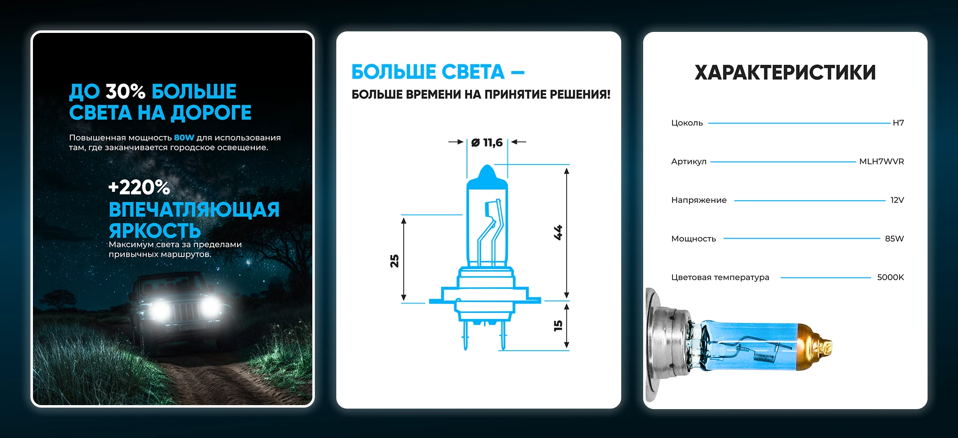 Инфографика автомобильные лампы CLEARLIGHT | Дизайн для WB и Ozon — Изображение №10 — Графика, Маркетинг на Dprofile