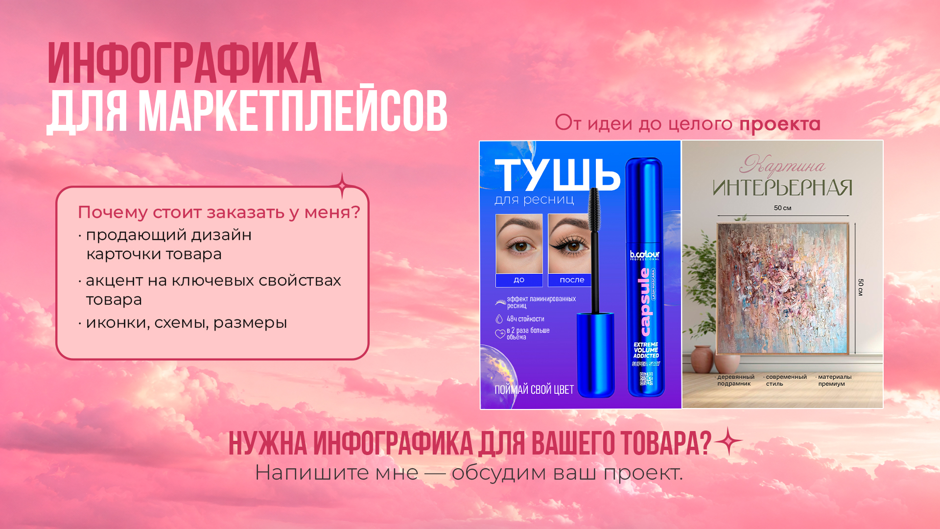 Инфографика — Изображение №1 — Графика, Маркетинг на Dprofile