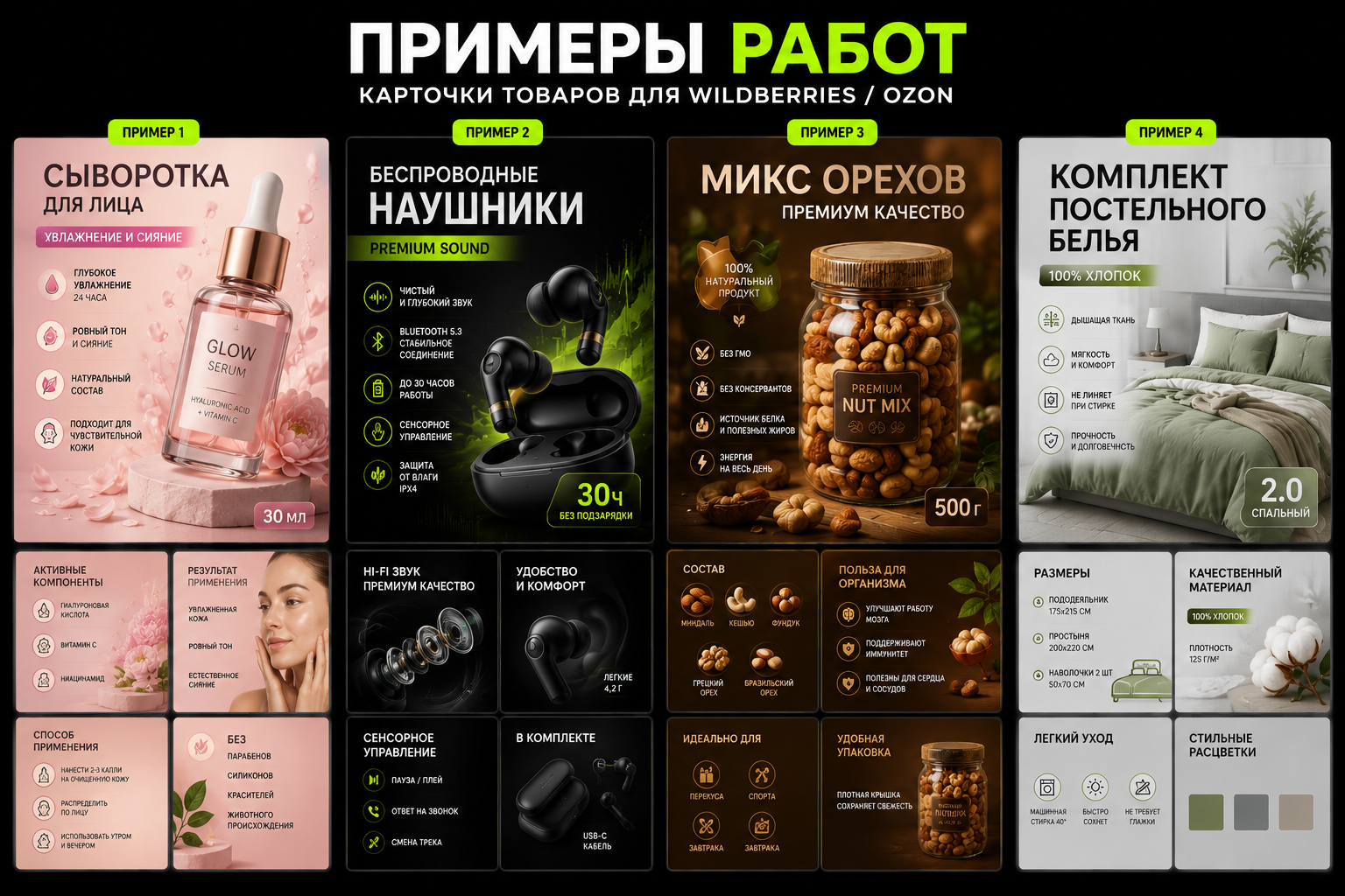 Инфографика для маркетплейсов | WB, Ozon, Яндекс Маркет — Изображение №1 — Графика, Маркетинг на Dprofile