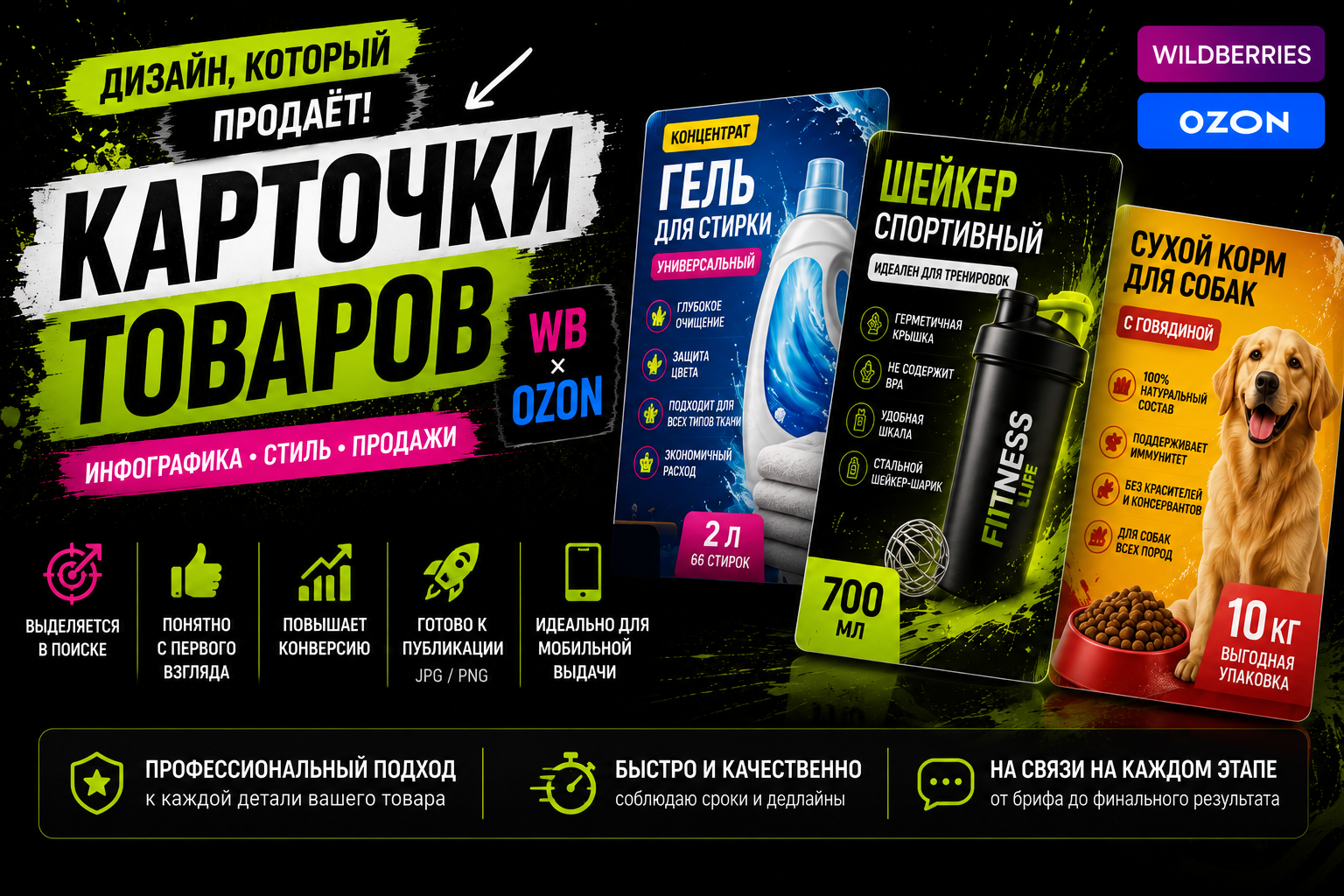 Инфографика для маркетплейсов | WB, Ozon, Яндекс Маркет — Изображение №9 — Графика, Маркетинг на Dprofile