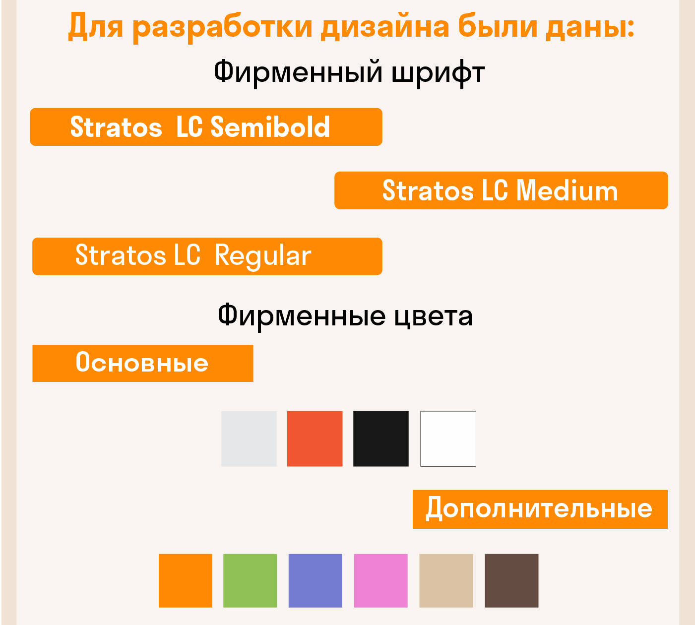 Учебный проект Сofix — Изображение №2 — Брендинг на Dprofile