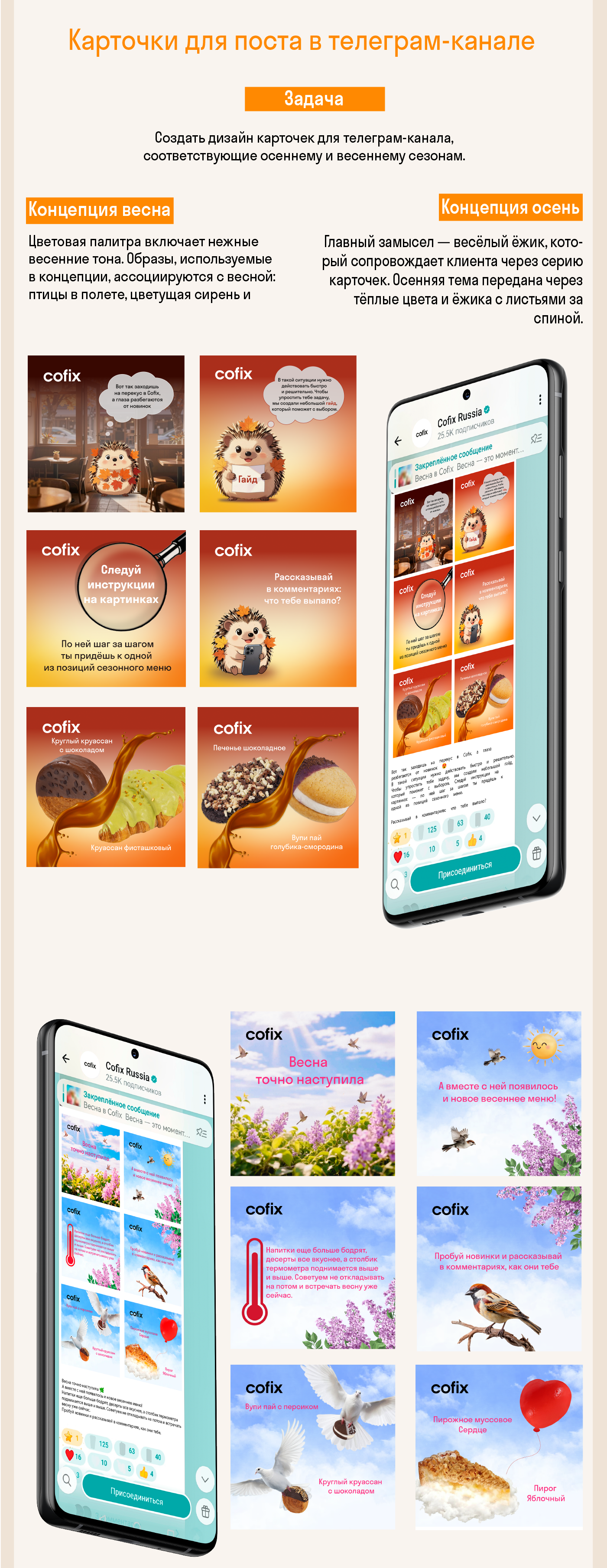 Учебный проект Сofix — Изображение №4 — Брендинг на Dprofile