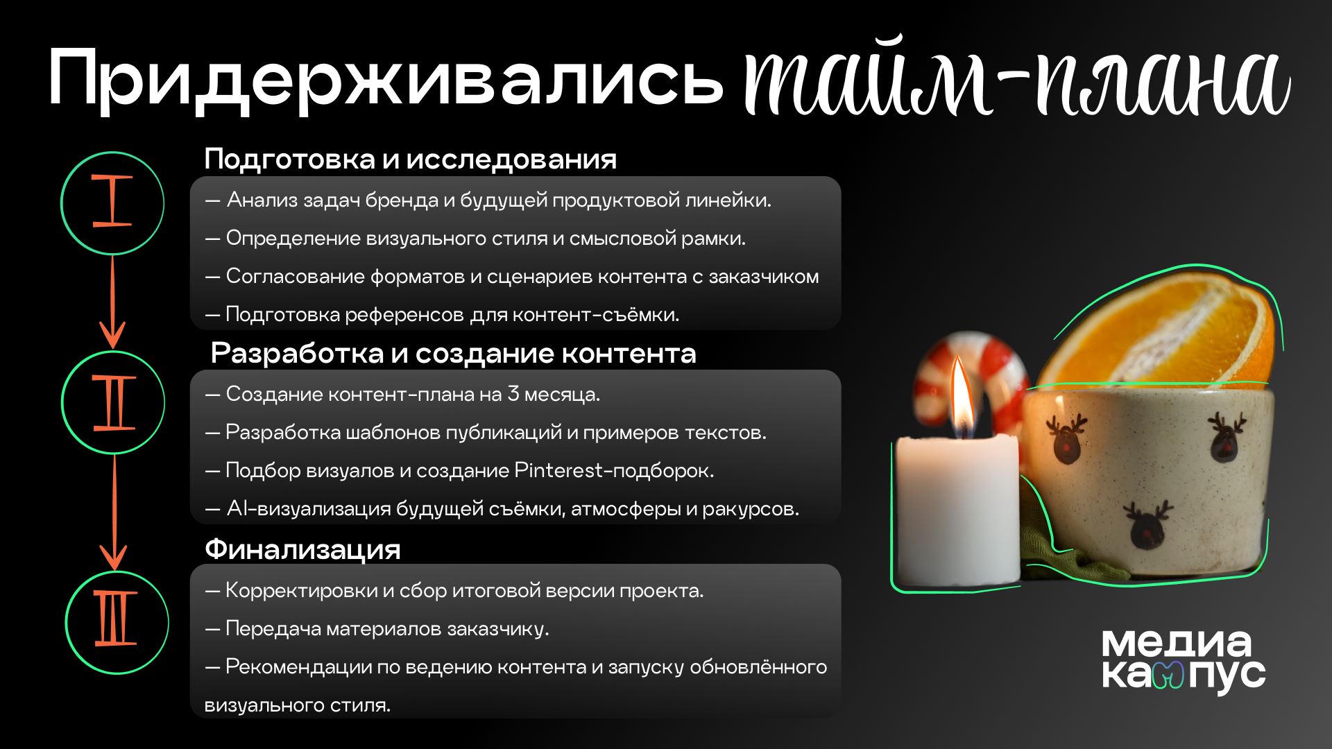 Презентация для корпоративного бренда — Изображение №5 — Маркетинг на Dprofile