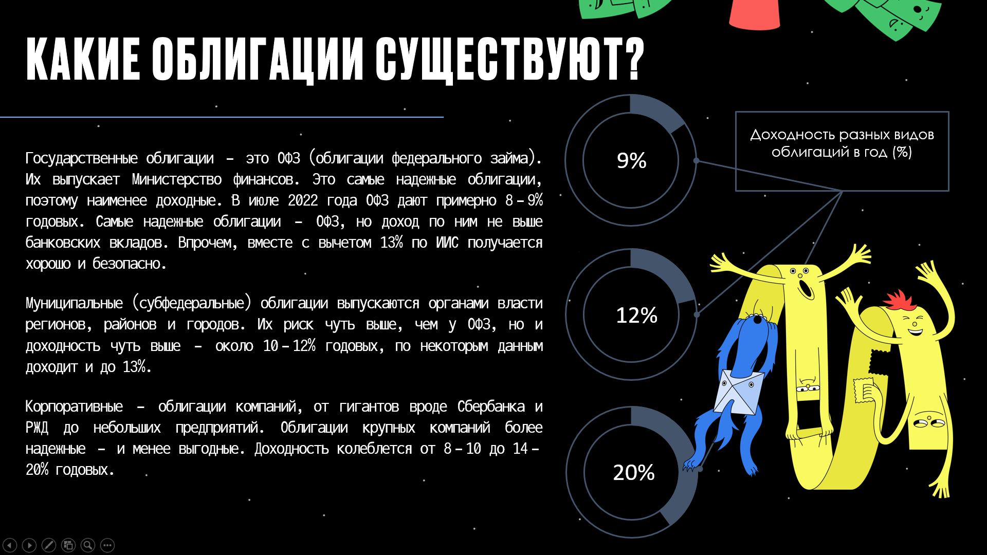 Презентация для делового выступления — Изображение №9 — Анимация, Маркетинг на Dprofile