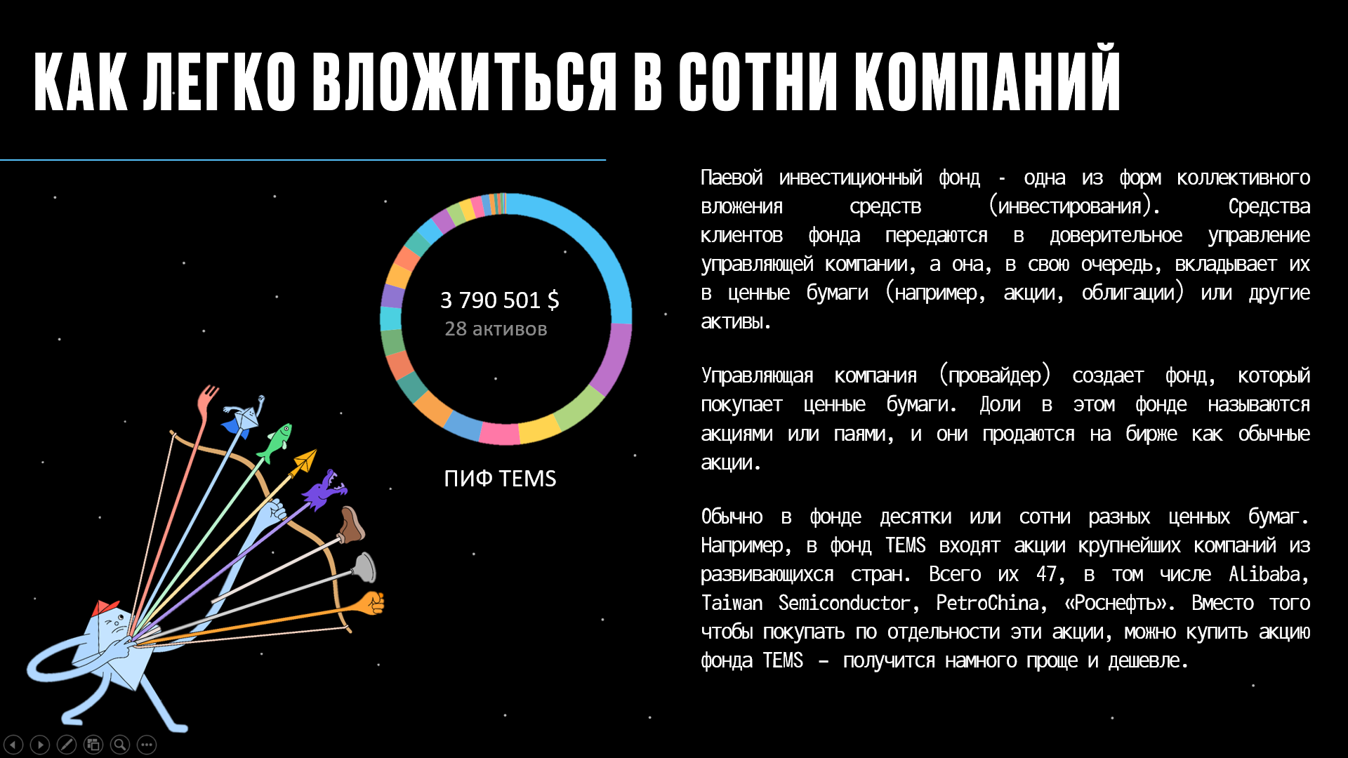Презентация для делового выступления — Изображение №10 — Анимация, Маркетинг на Dprofile