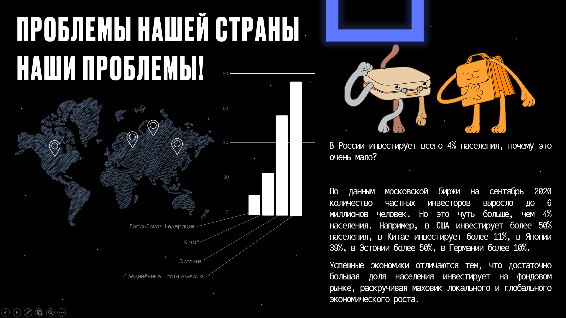 Презентация для делового выступления — Изображение №1 — Анимация, Маркетинг на Dprofile