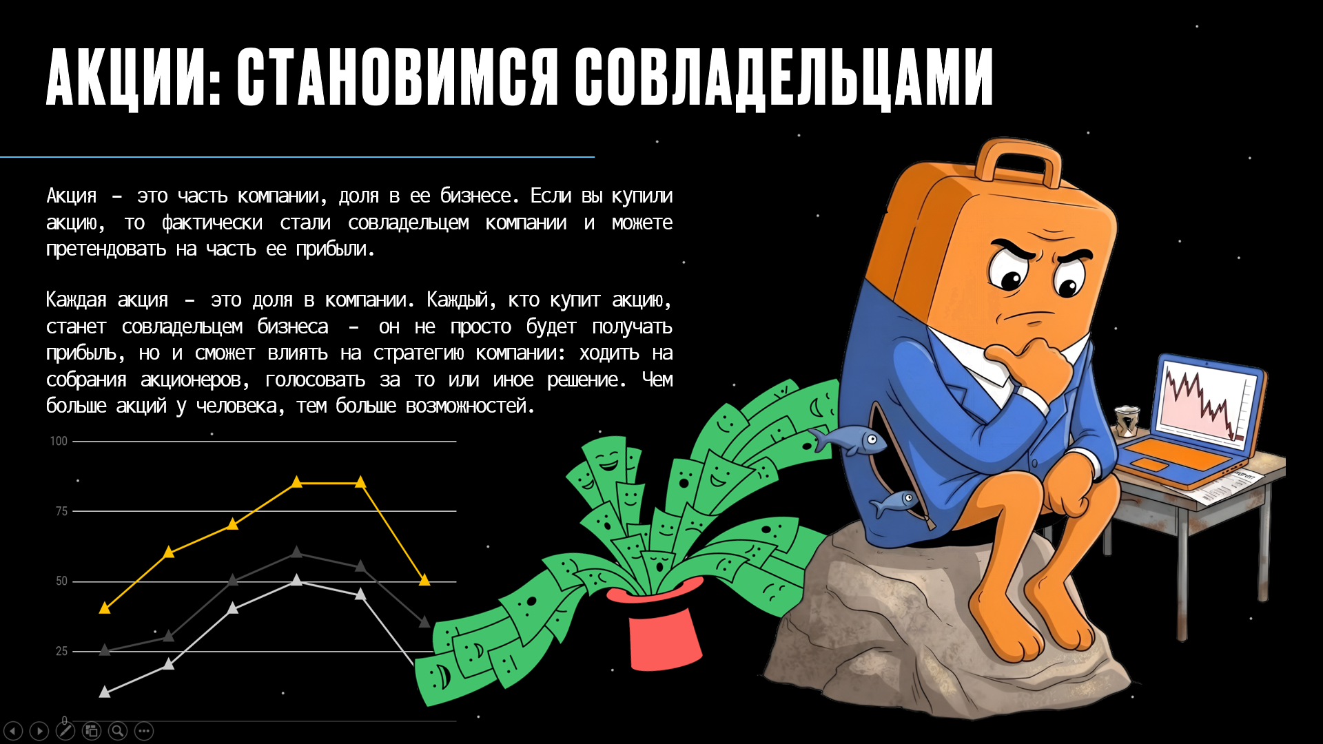 Презентация для делового выступления — Изображение №6 — Анимация, Маркетинг на Dprofile