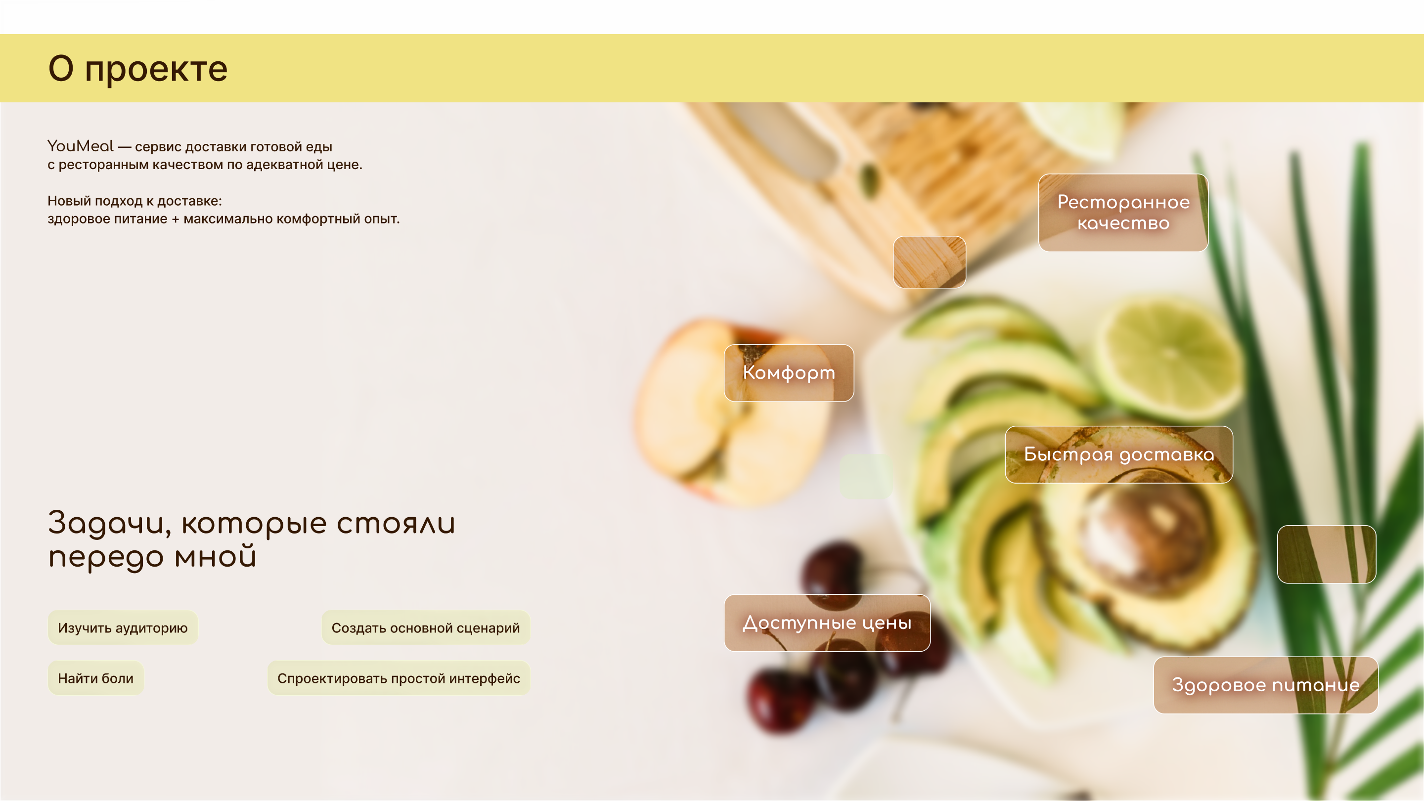 YouMeal — сервис доставки еды — Изображение №2 — Интерфейсы на Dprofile