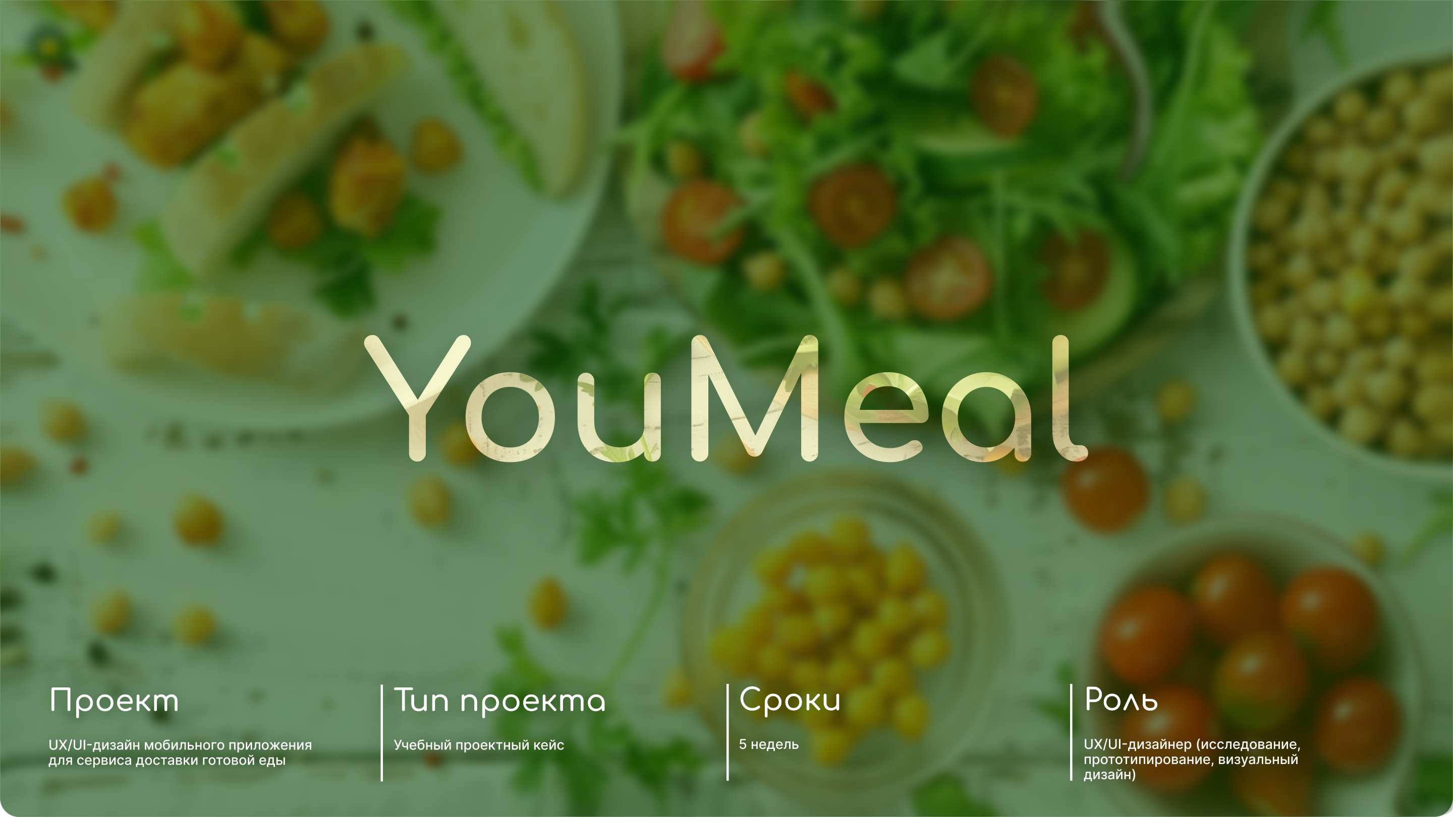 YouMeal — сервис доставки еды — Изображение №1 — Интерфейсы на Dprofile