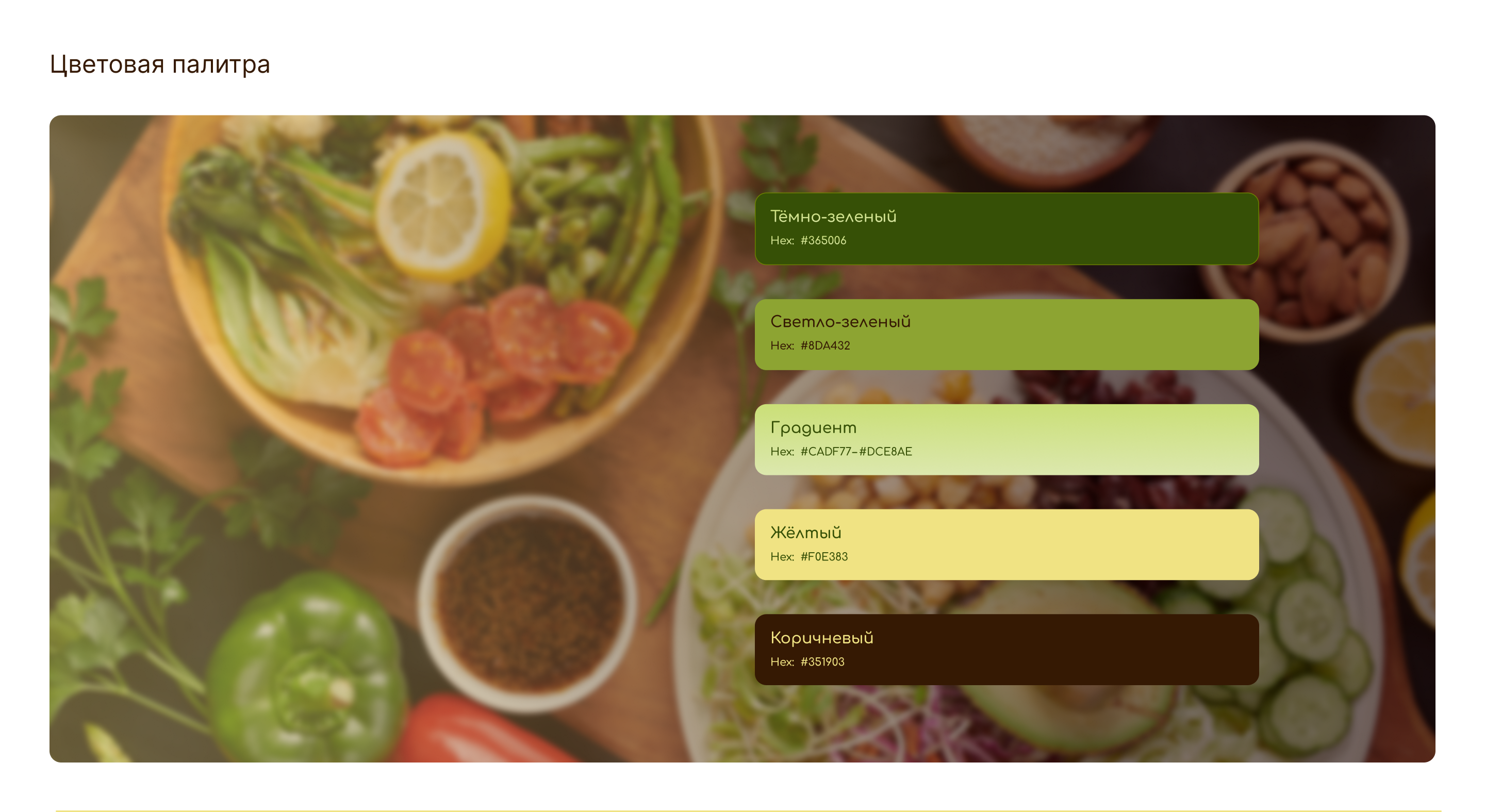 YouMeal — сервис доставки еды — Изображение №18 — Интерфейсы на Dprofile