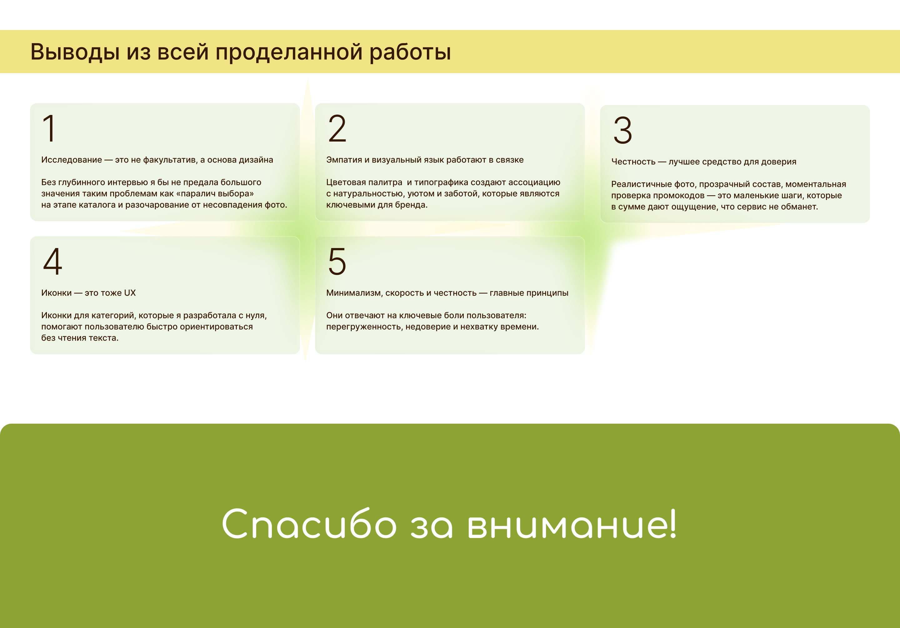 YouMeal — сервис доставки еды — Изображение №20 — Интерфейсы на Dprofile