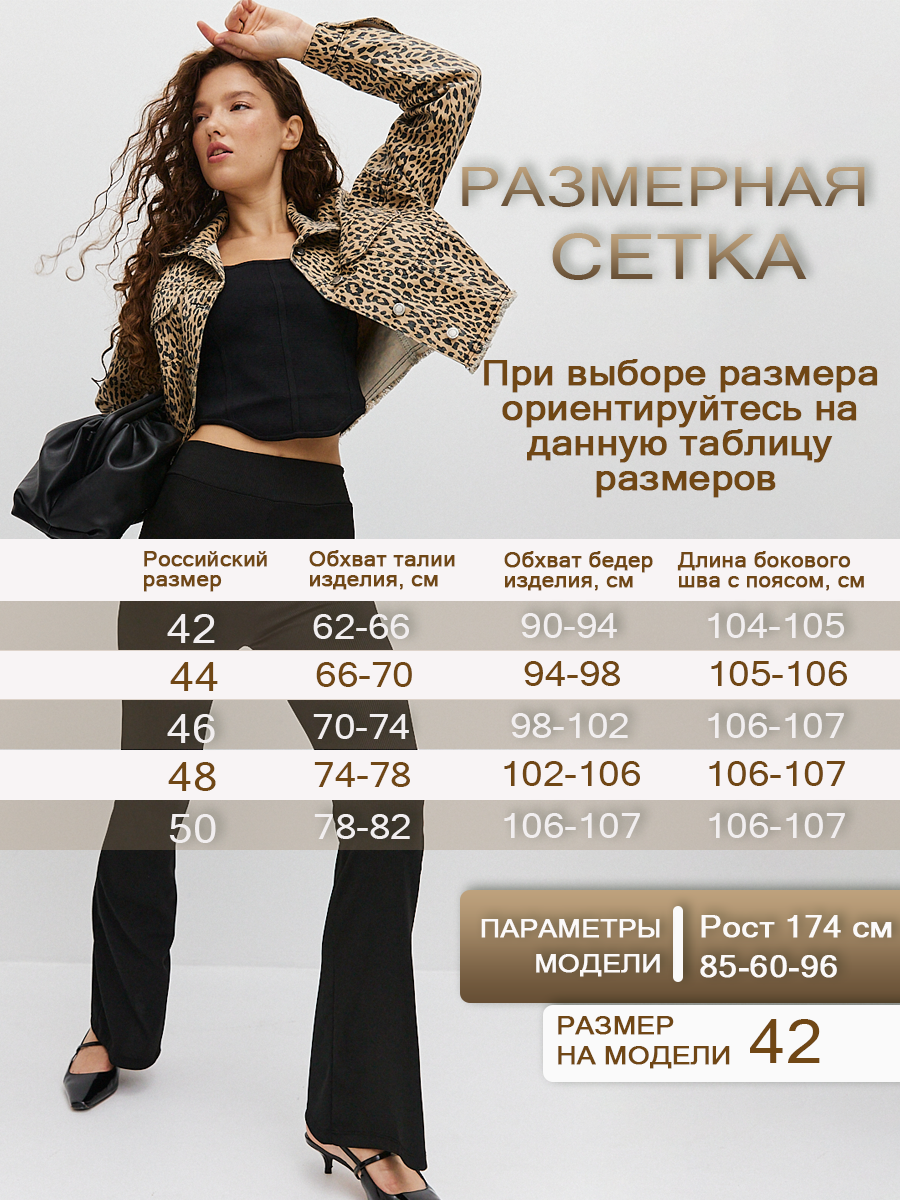 Инфографика для маркетплейсов — Изображение №5 — Графика, Маркетинг на Dprofile