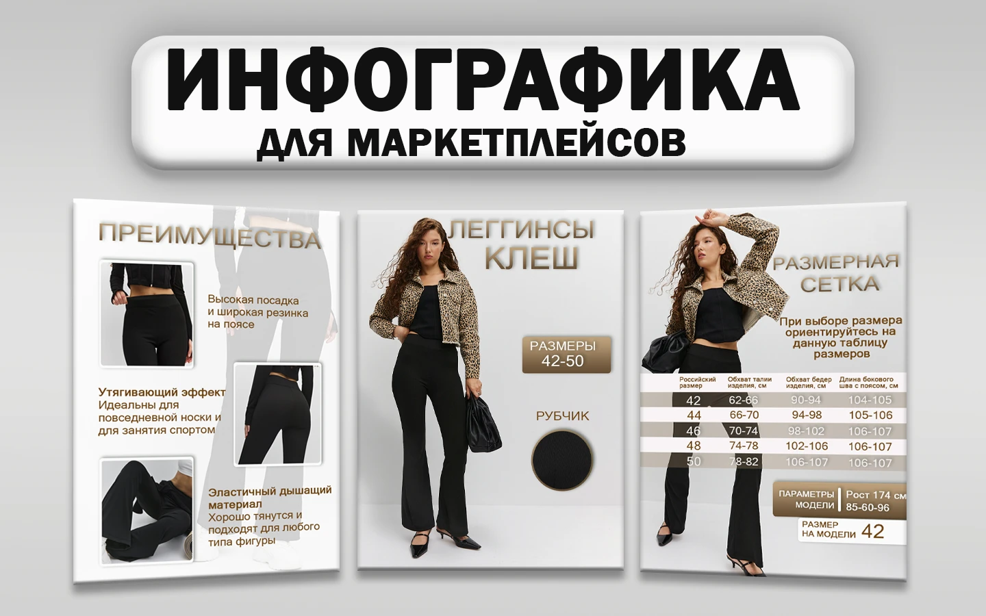 Инфографика для маркетплейсов — Изображение №1 — Графика, Маркетинг на Dprofile