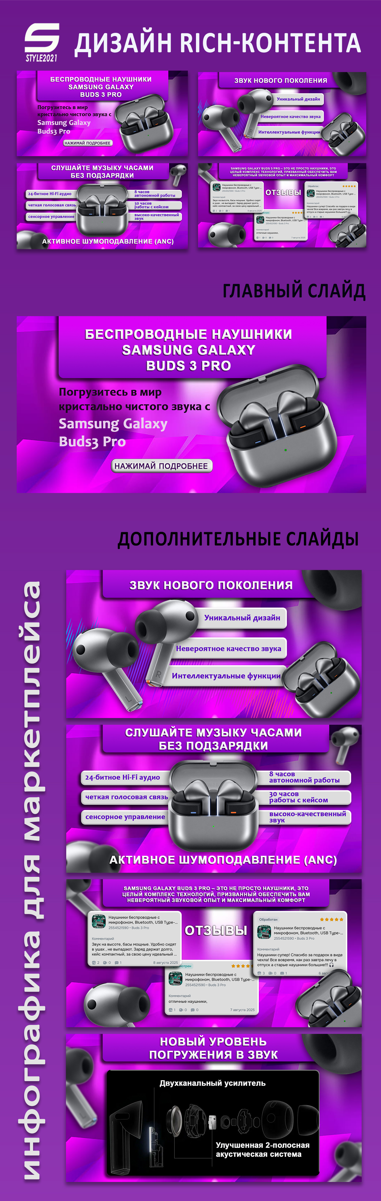 Инфографика для маркетплейса. Рич-контент — Изображение №2 — Графика, Маркетинг на Dprofile