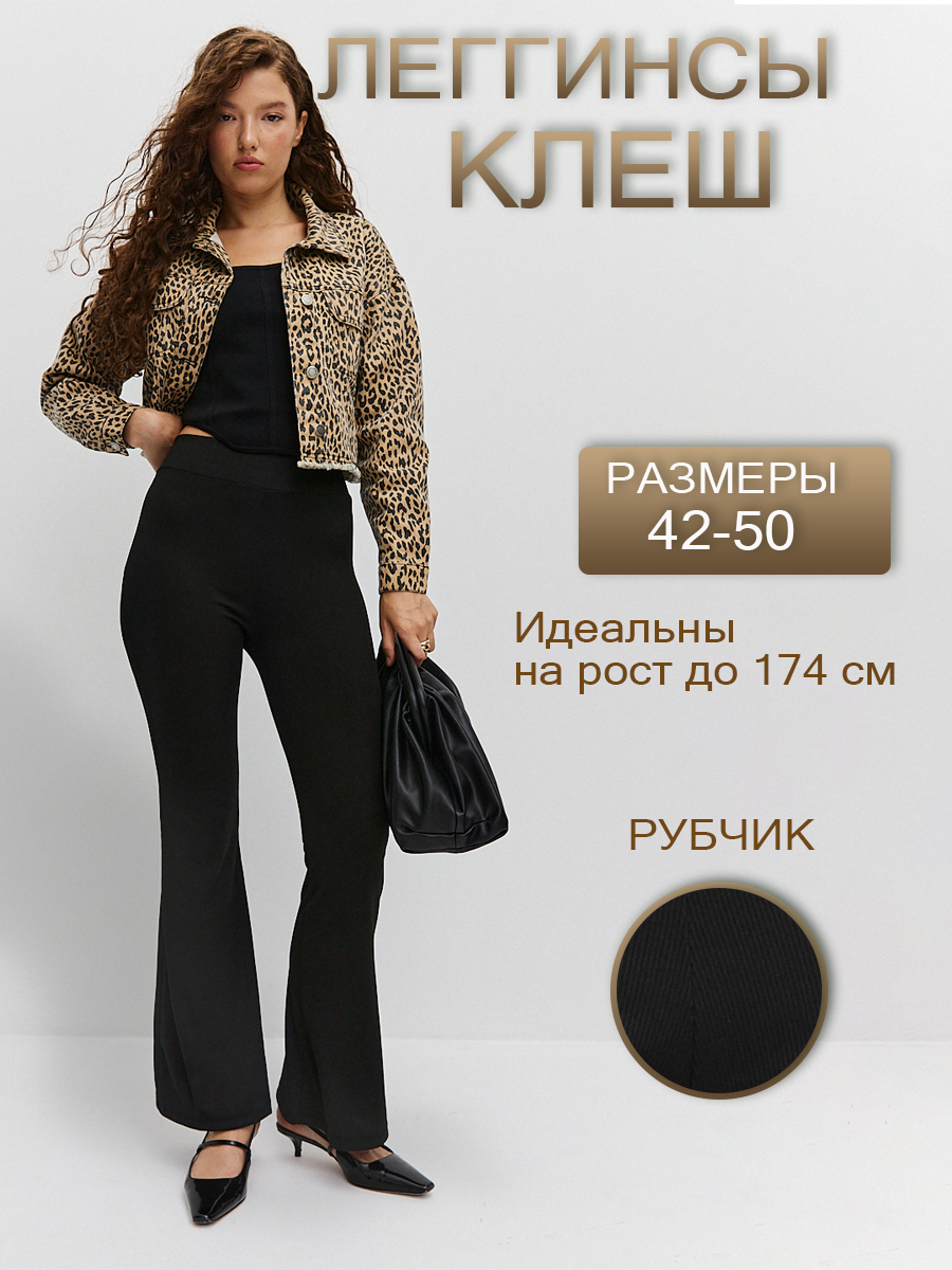 Инфографика для маркетплейсов — Изображение №2 — Графика, Маркетинг на Dprofile