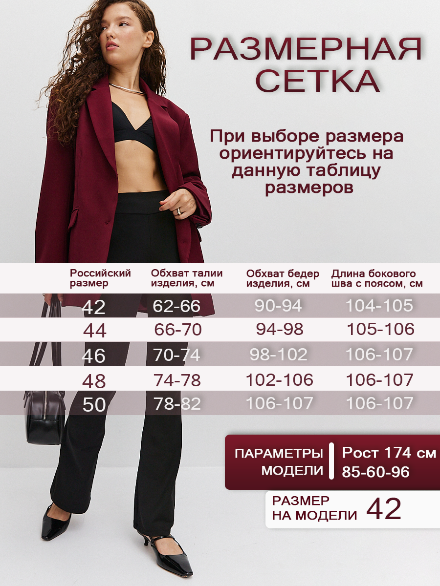Инфографика для маркетплейсов — Изображение №9 — Графика, Маркетинг на Dprofile