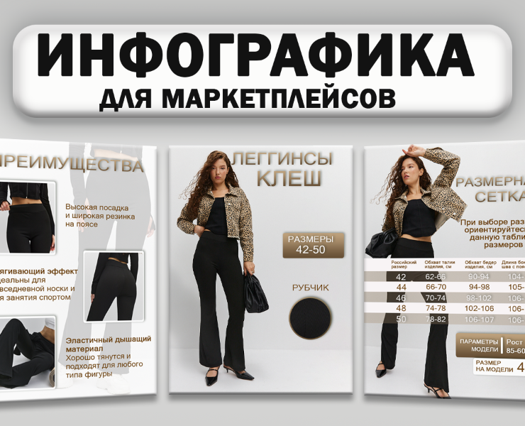 Инфографика для маркетплейсов — Графика, Маркетинг на Dprofile