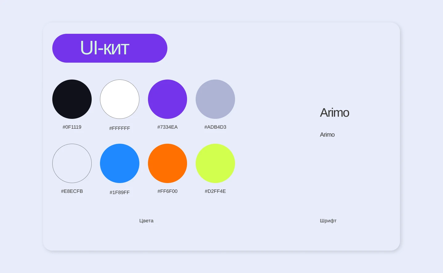 Дизайн email-рассылки  для Skypro — Изображение №4 — Брендинг, Маркетинг на Dprofile