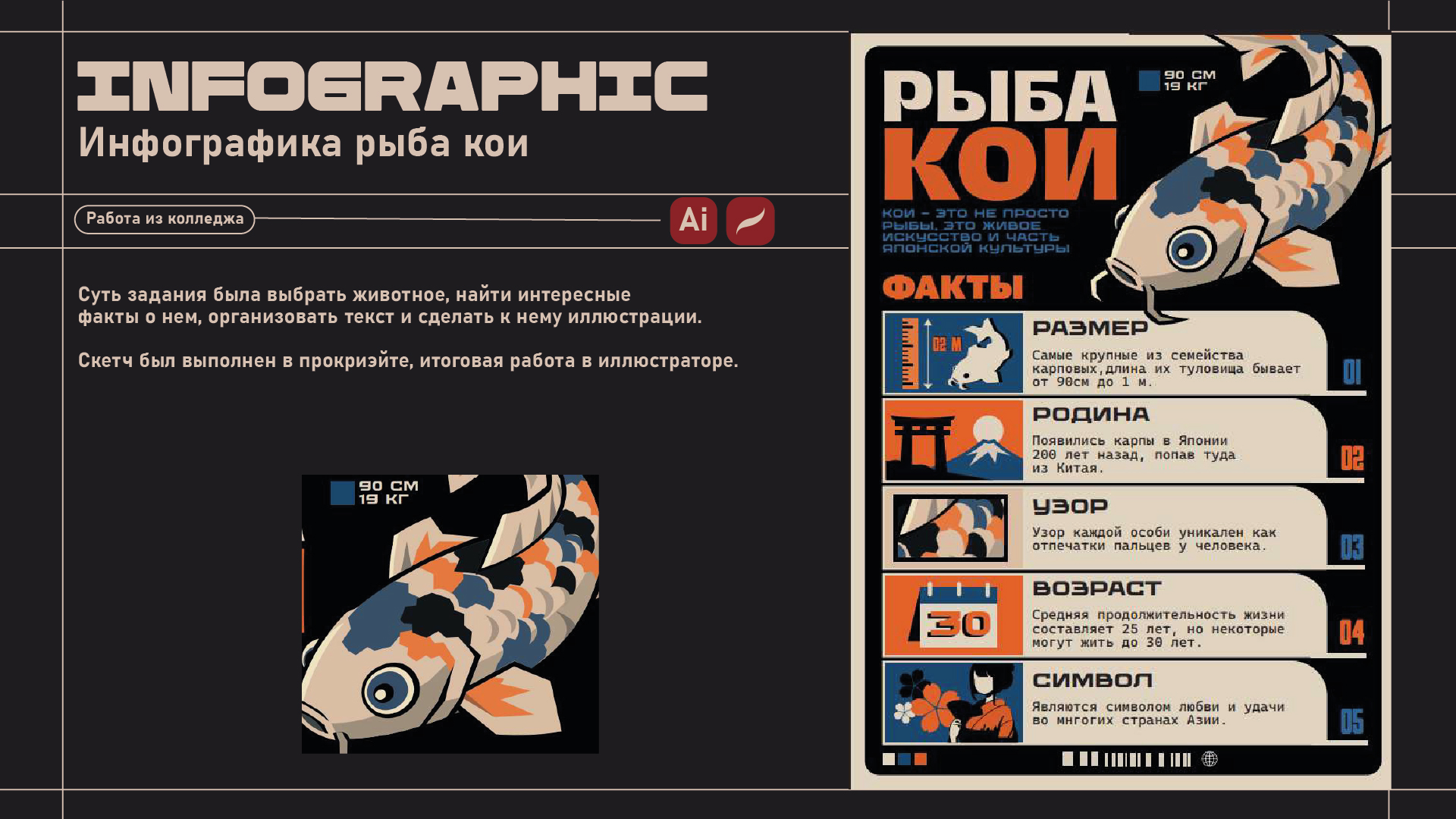 Портфолио — Изображение №4 — Брендинг, Графика на Dprofile