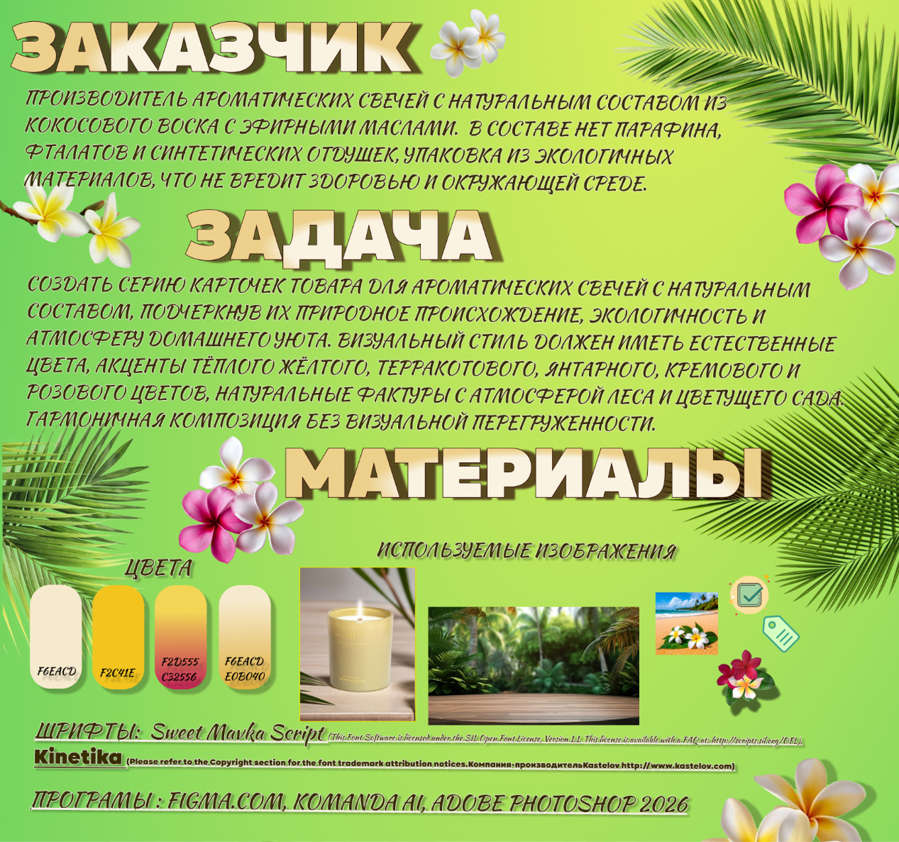 инфографика для вайлдберрис, ароматическая свеча — Изображение №3 — Графика, Маркетинг на Dprofile
