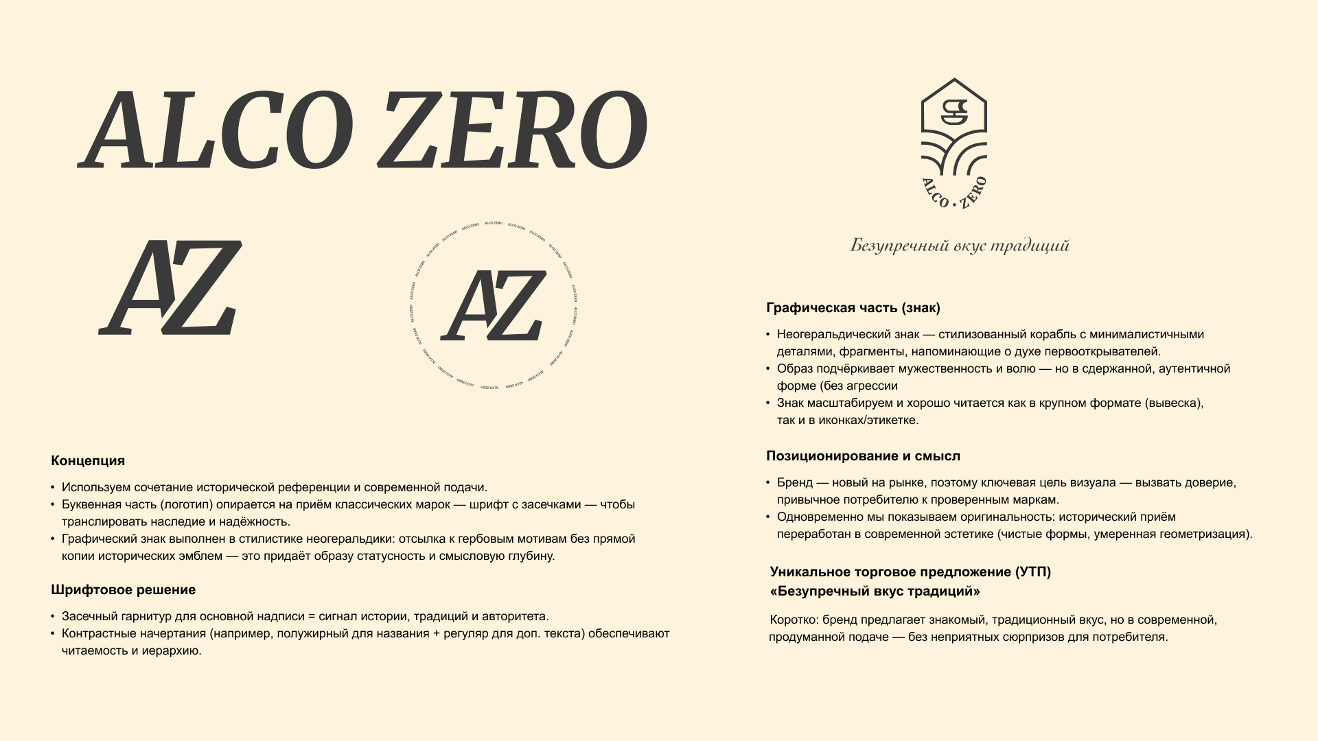 Alko Zero — Изображение №5 — Брендинг на Dprofile