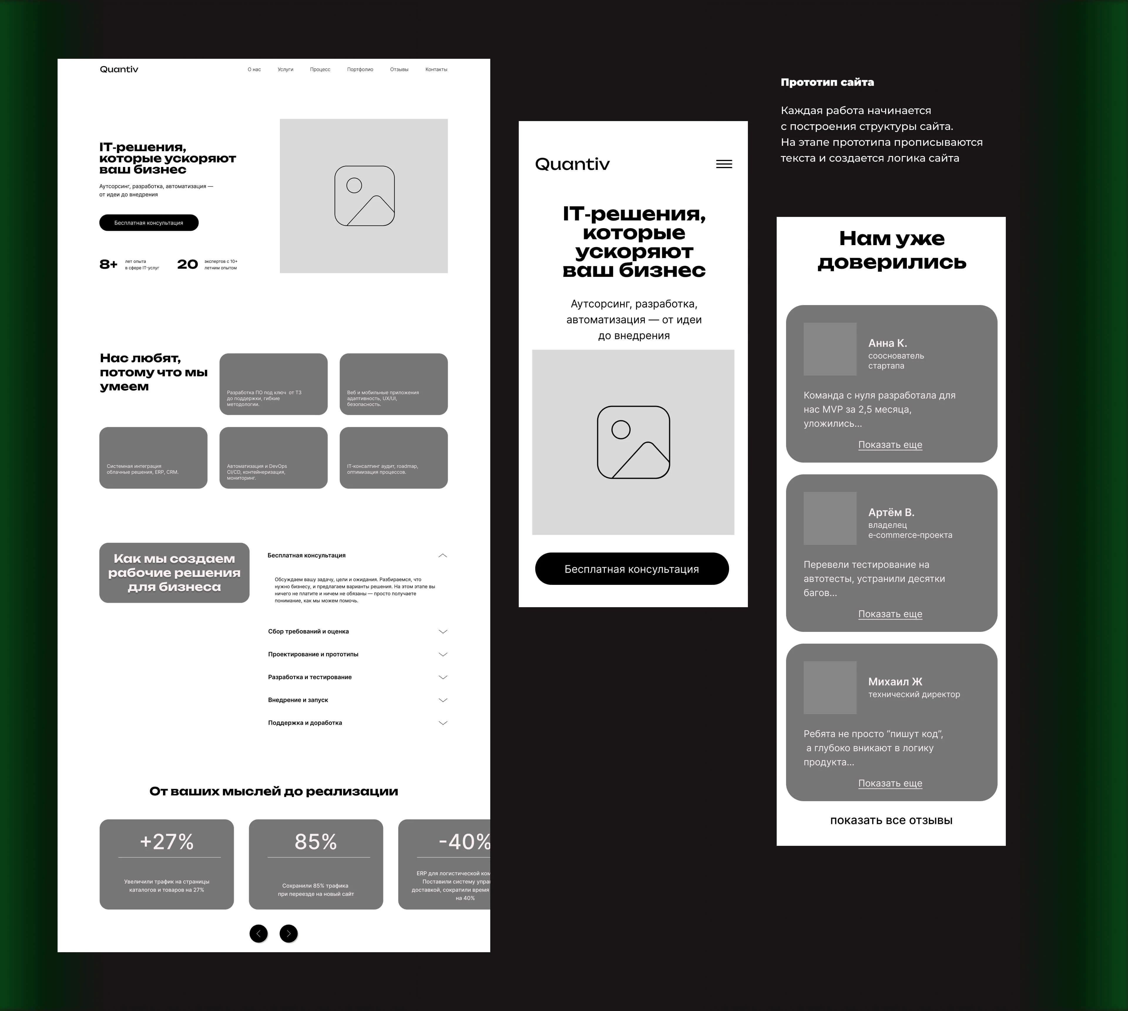 QUANTIV | Website for a IT agency — Изображение №4 — Интерфейсы на Dprofile