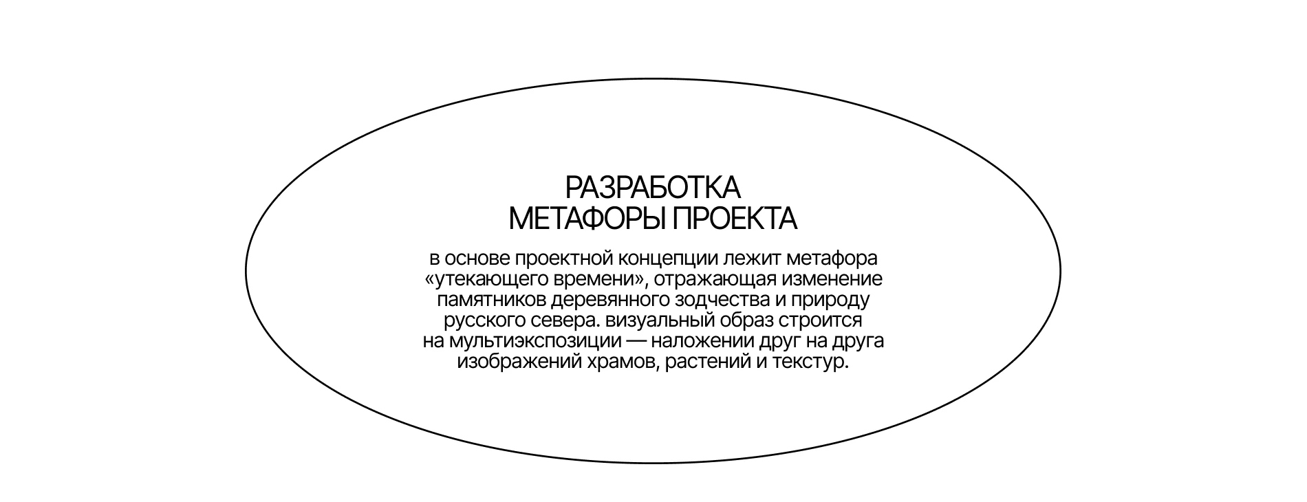 Айдентика для фонда благотворительного «Вереница» — Изображение №4 — Брендинг, Графика на Dprofile