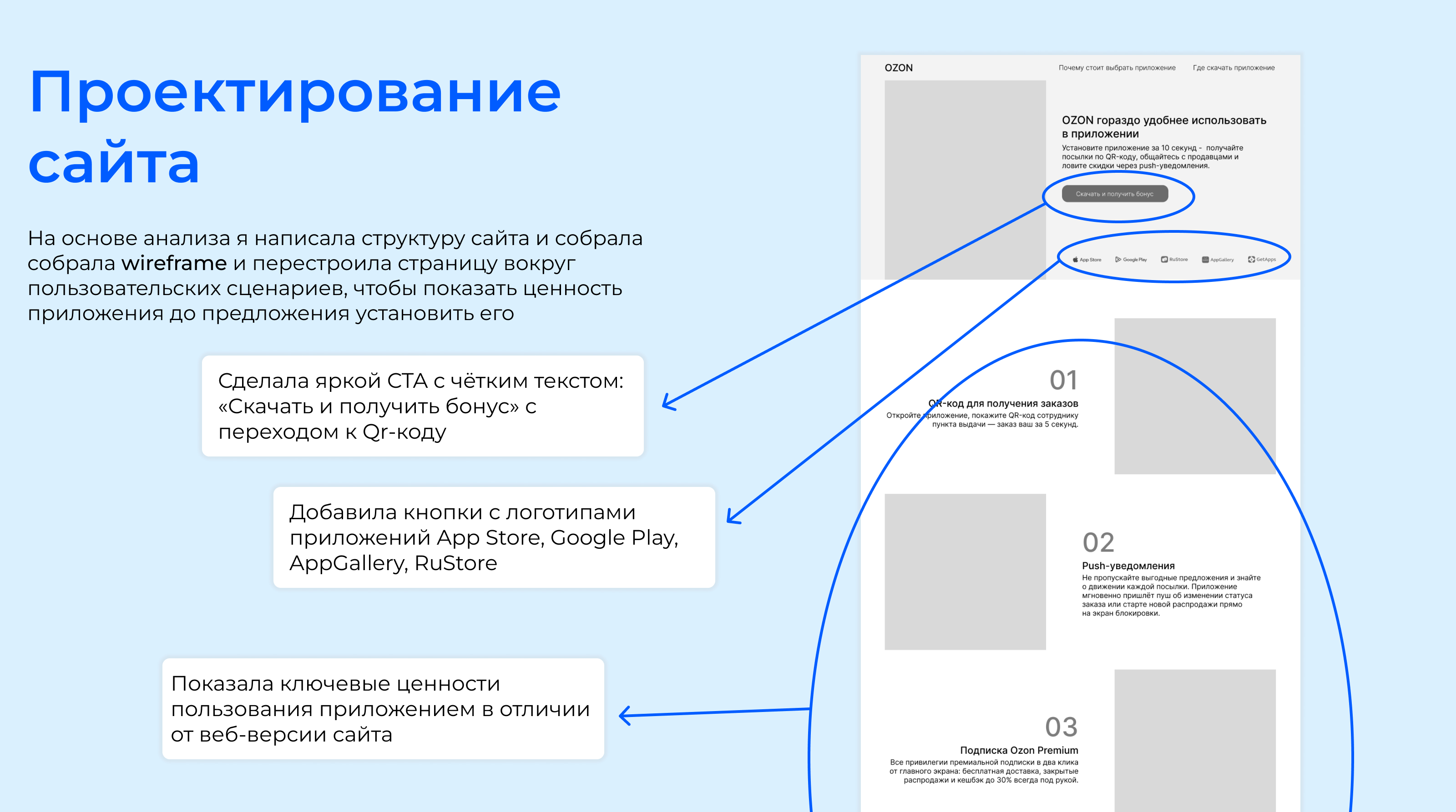 OZON App Download Page Redesign — Изображение №5 — Интерфейсы на Dprofile