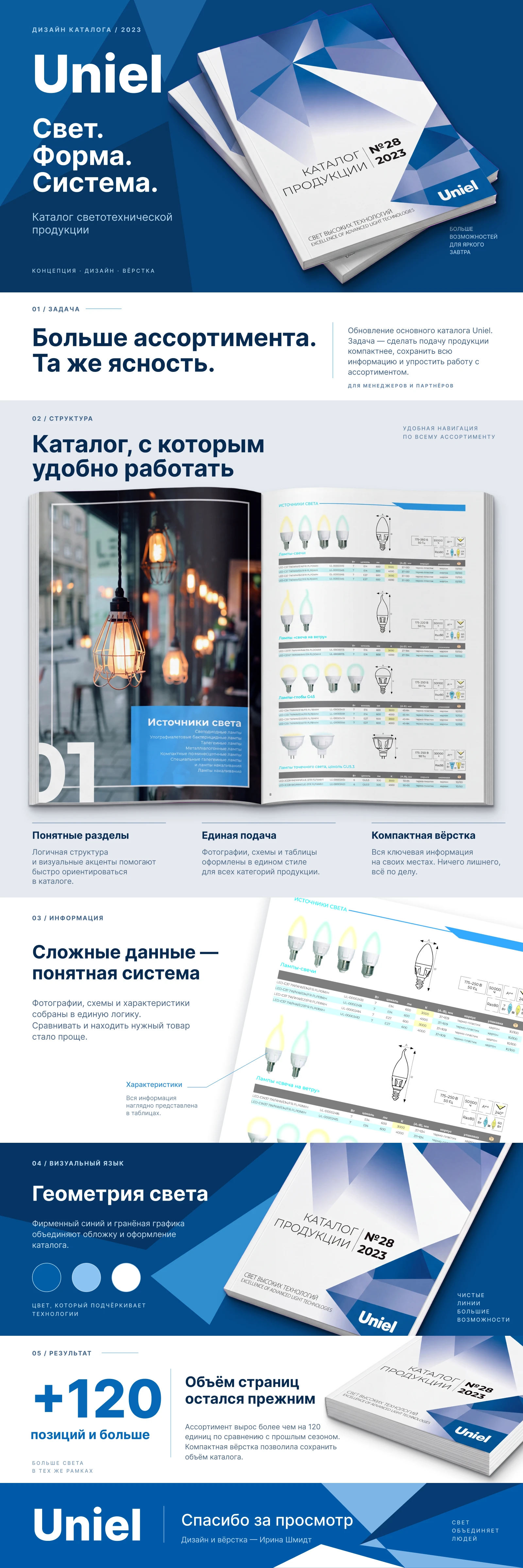 Uniel — дизайн каталога / Editorial & Print Design — Изображение №1 — Графика на Dprofile