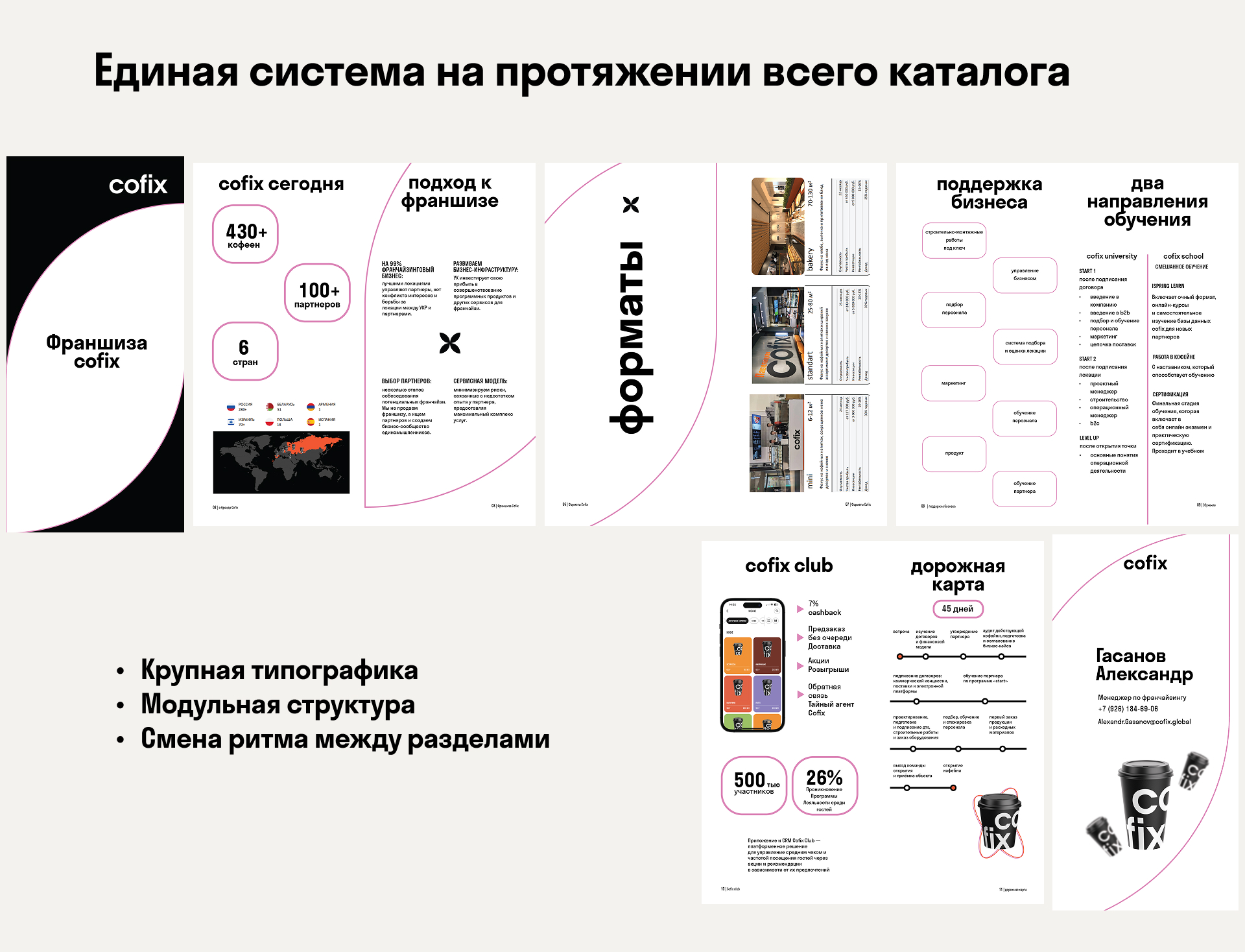Коммуникация для франшизы Cofix — Изображение №10 — Графика, Маркетинг на Dprofile