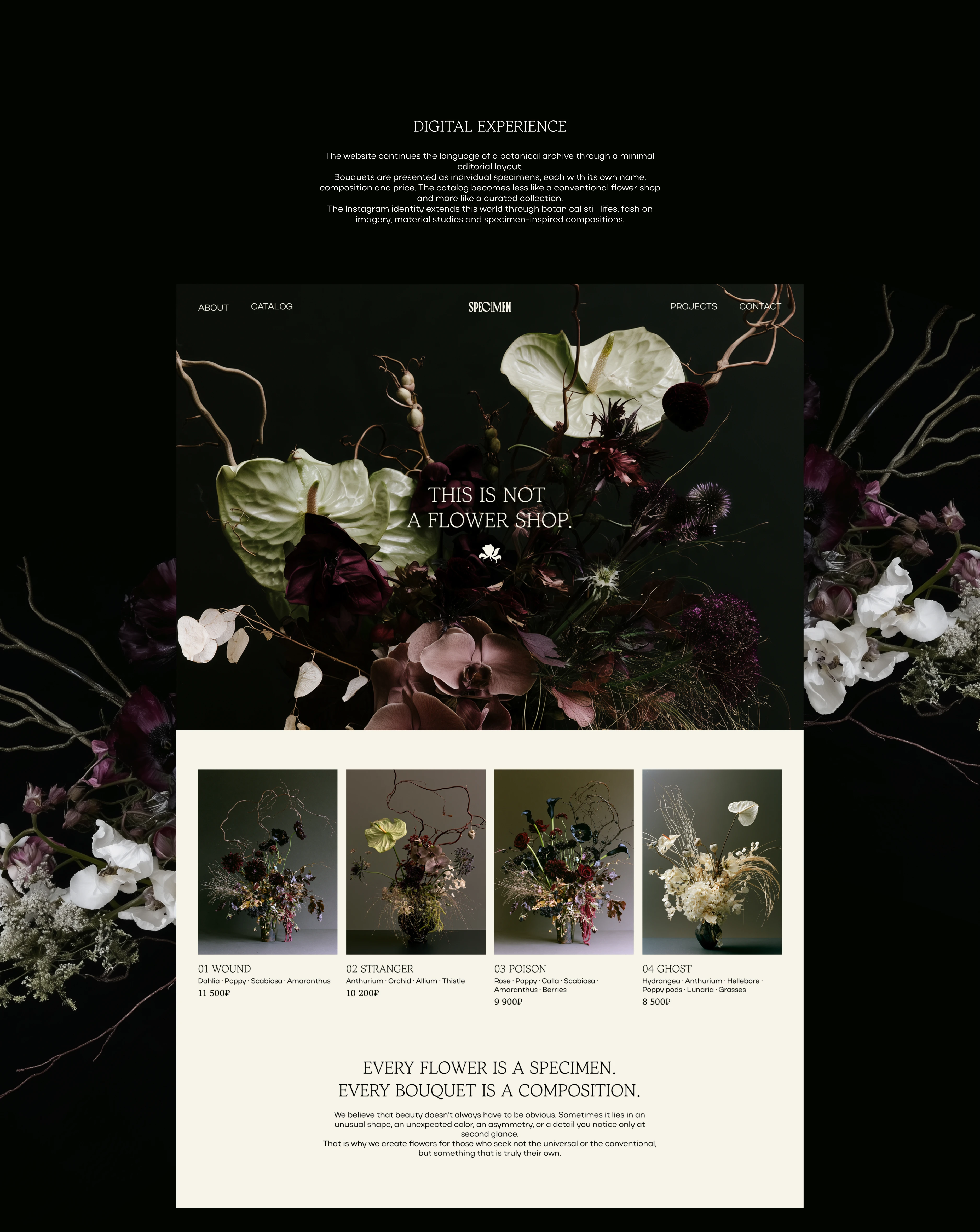 SPECIMEN — Botanical Archive — Изображение №8 — Брендинг, Нейро на Dprofile