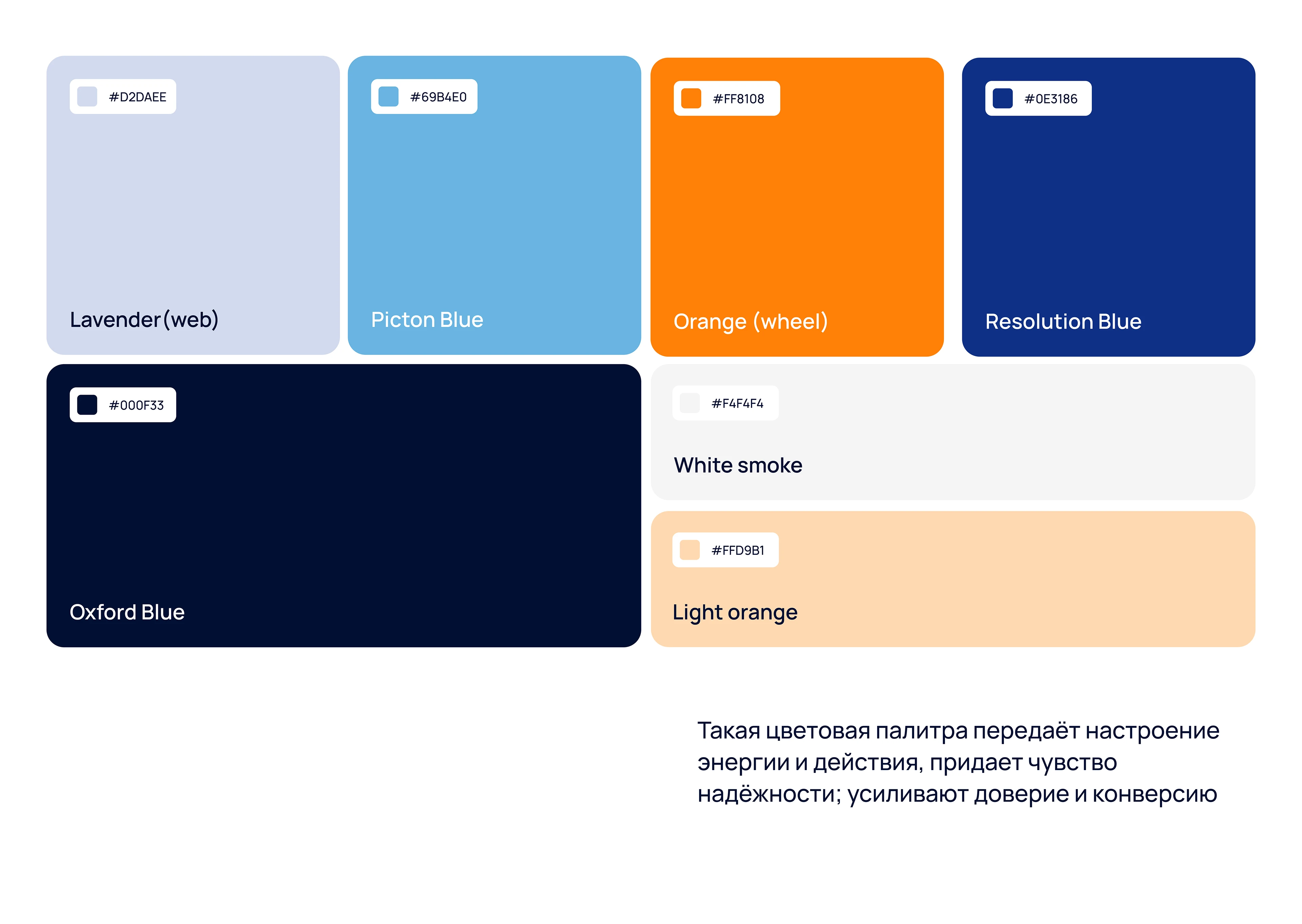 Онлайн-школа NovTeach | Landing page online school — Изображение №6 — Интерфейсы, Нейро на Dprofile