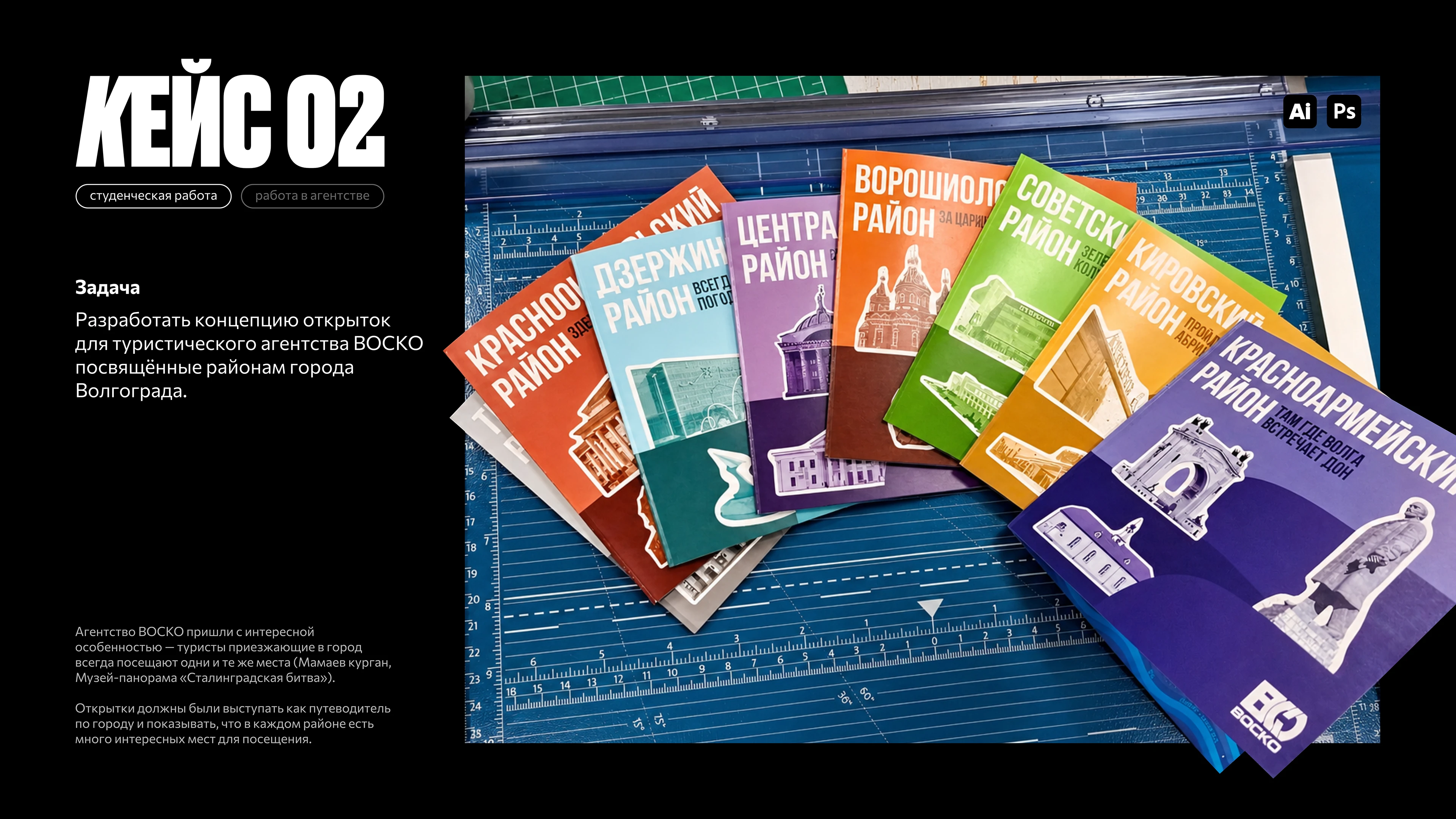 ПОРТФОЛИО | Дизайн 2025-2026 — Изображение №4 — Брендинг, Графика на Dprofile