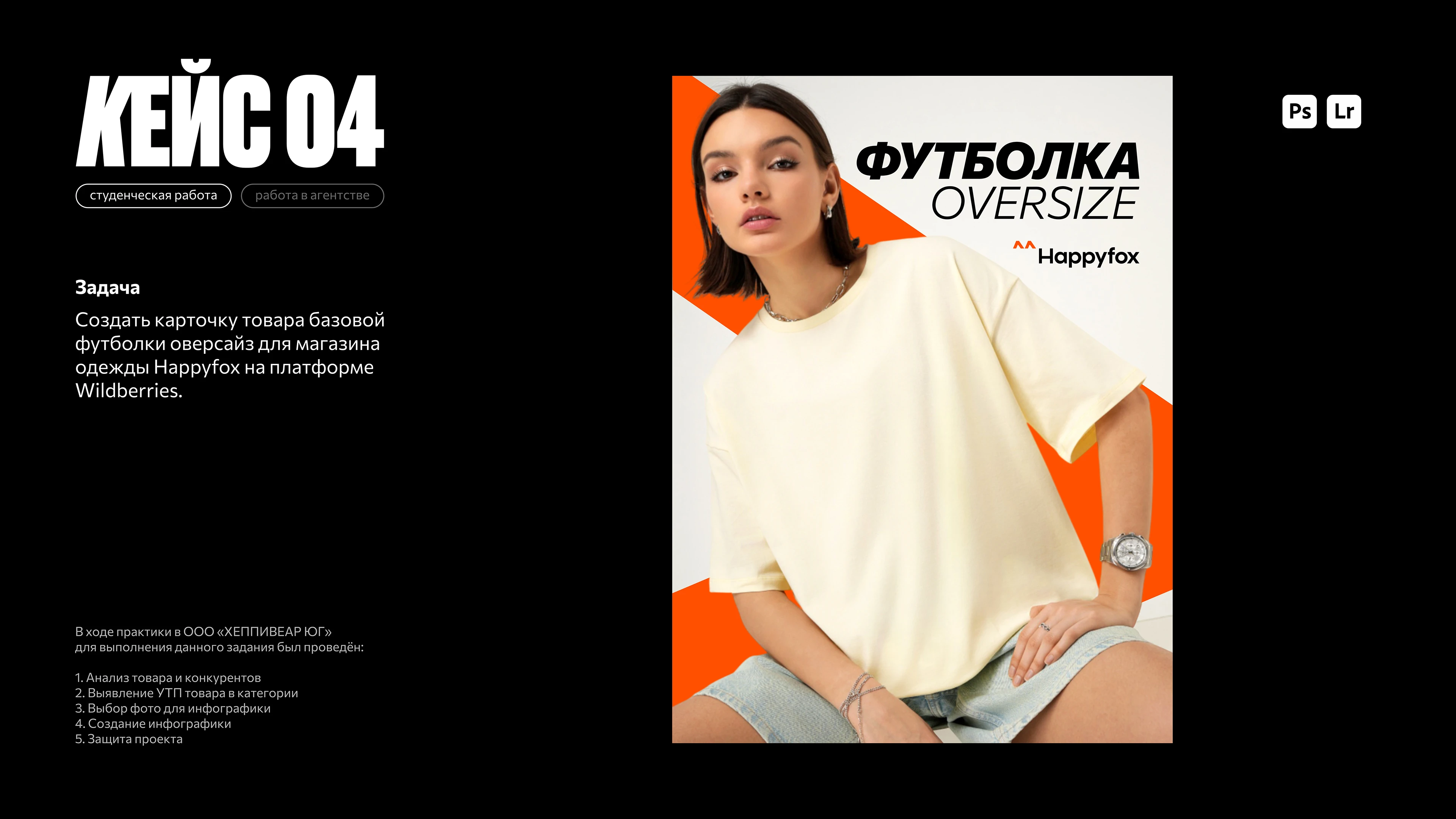 ПОРТФОЛИО | Дизайн 2025-2026 — Изображение №8 — Брендинг, Графика на Dprofile