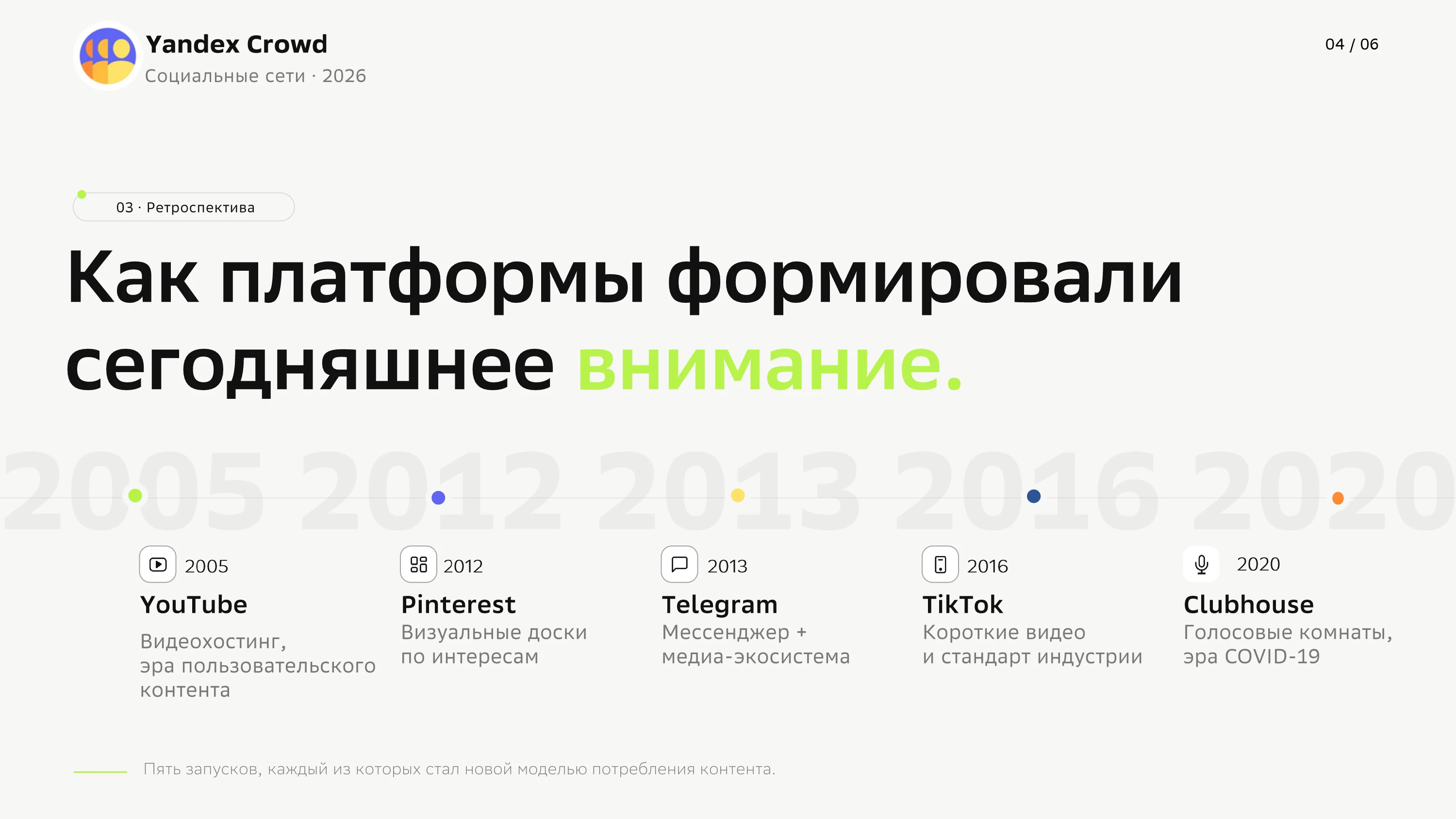 Yandex Crowd — дизайн презентации о социальных сетях — Изображение №4 — Маркетинг на Dprofile