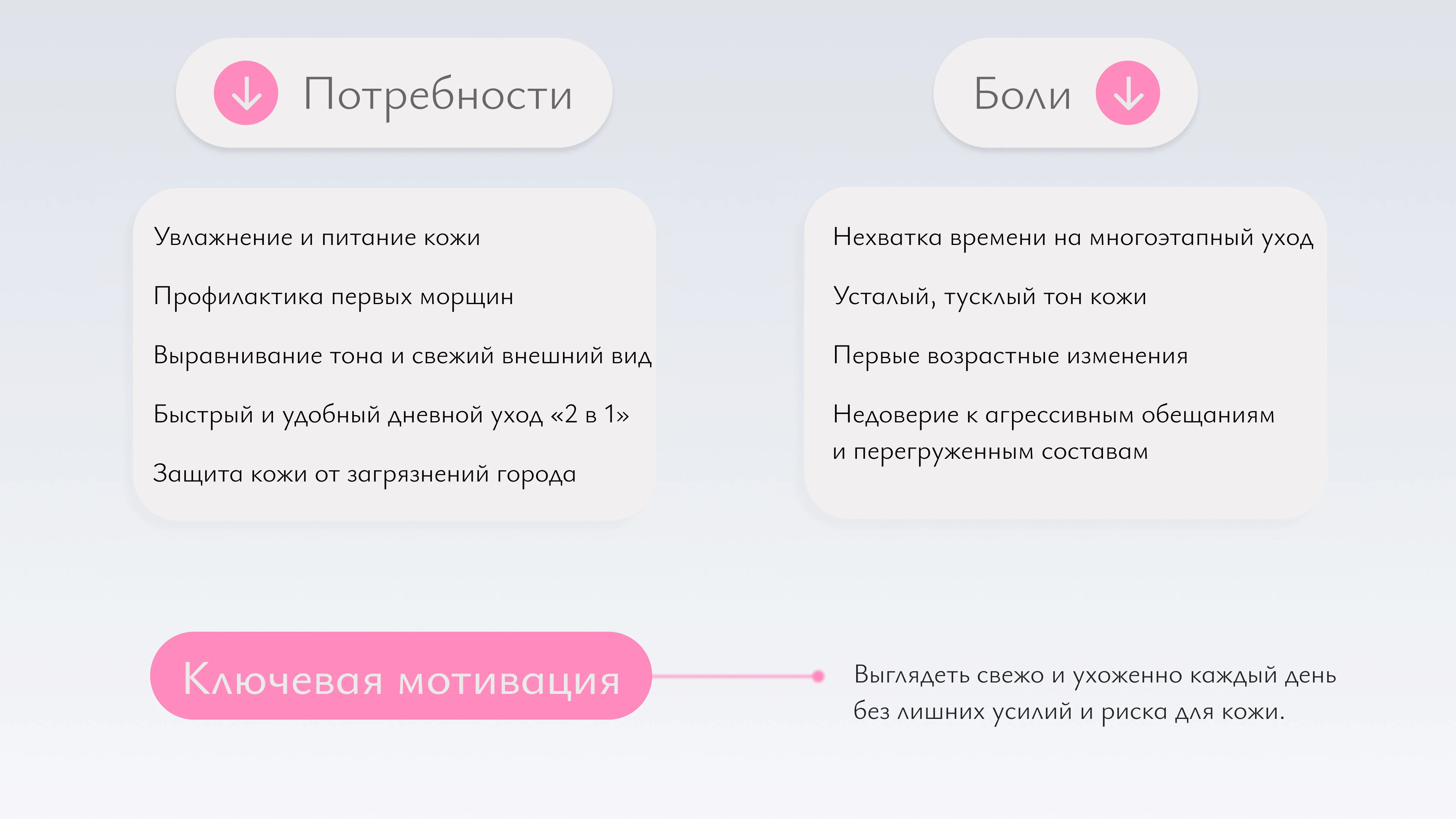 Инфографика WB — Изображение №5 — Графика на Dprofile