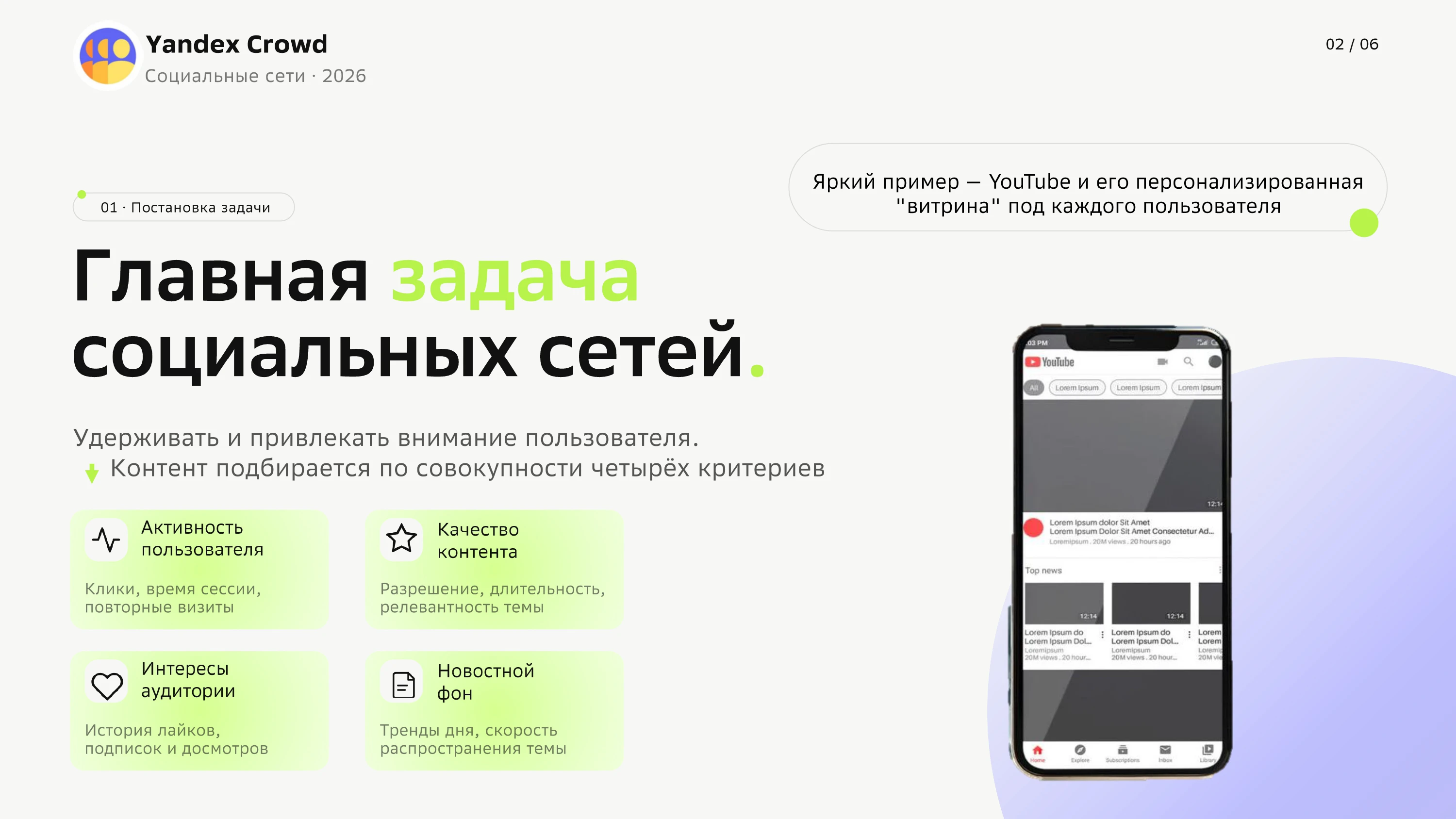 Yandex Crowd — дизайн презентации о социальных сетях — Изображение №2 — Маркетинг на Dprofile