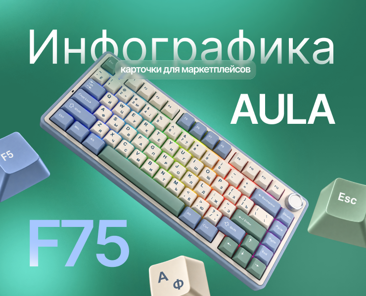 AULA F75  серия карточек — Графика на Dprofile