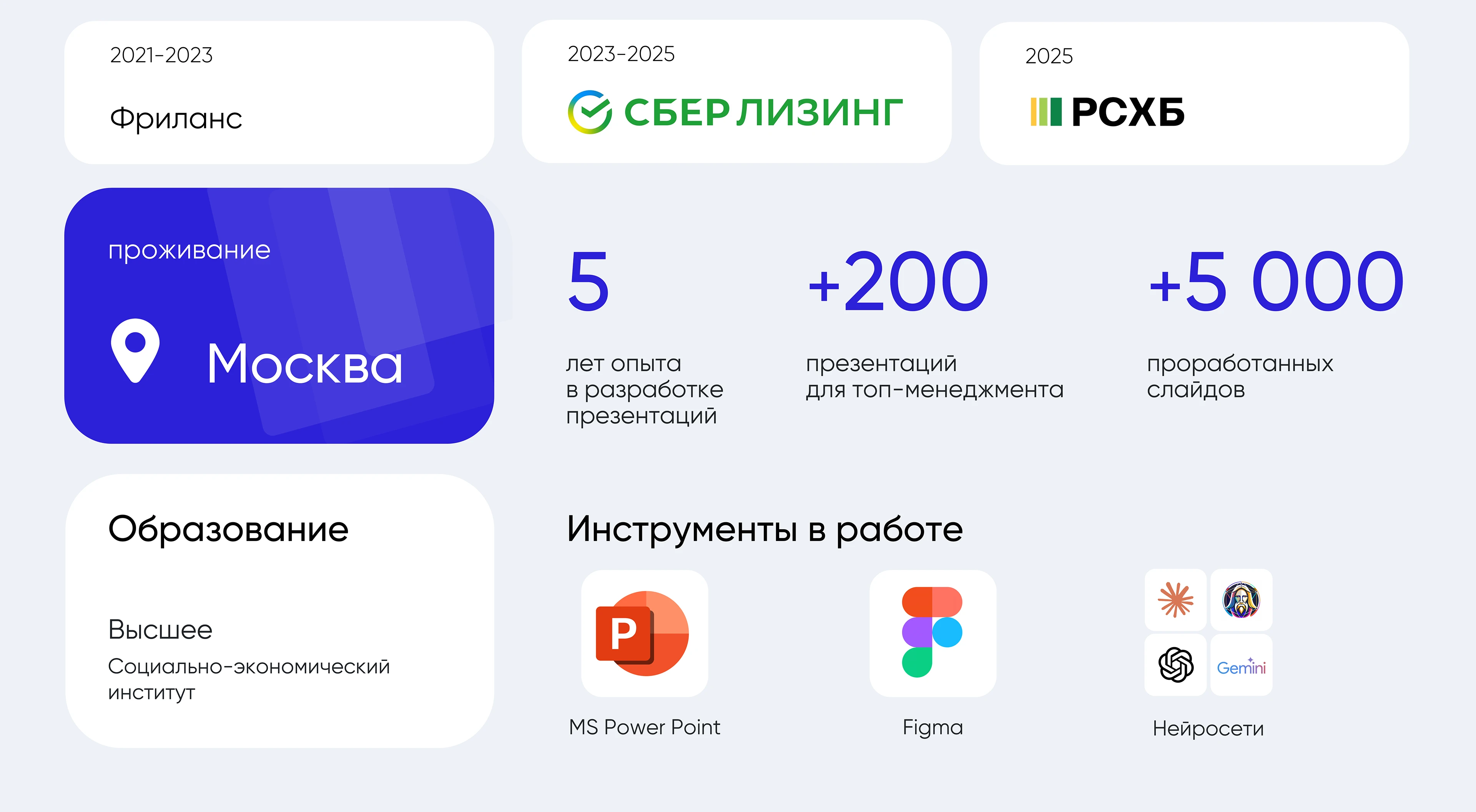 Дизайнер презентаций | Портфолио дизайнера презентаций — Изображение №3 — Маркетинг на Dprofile