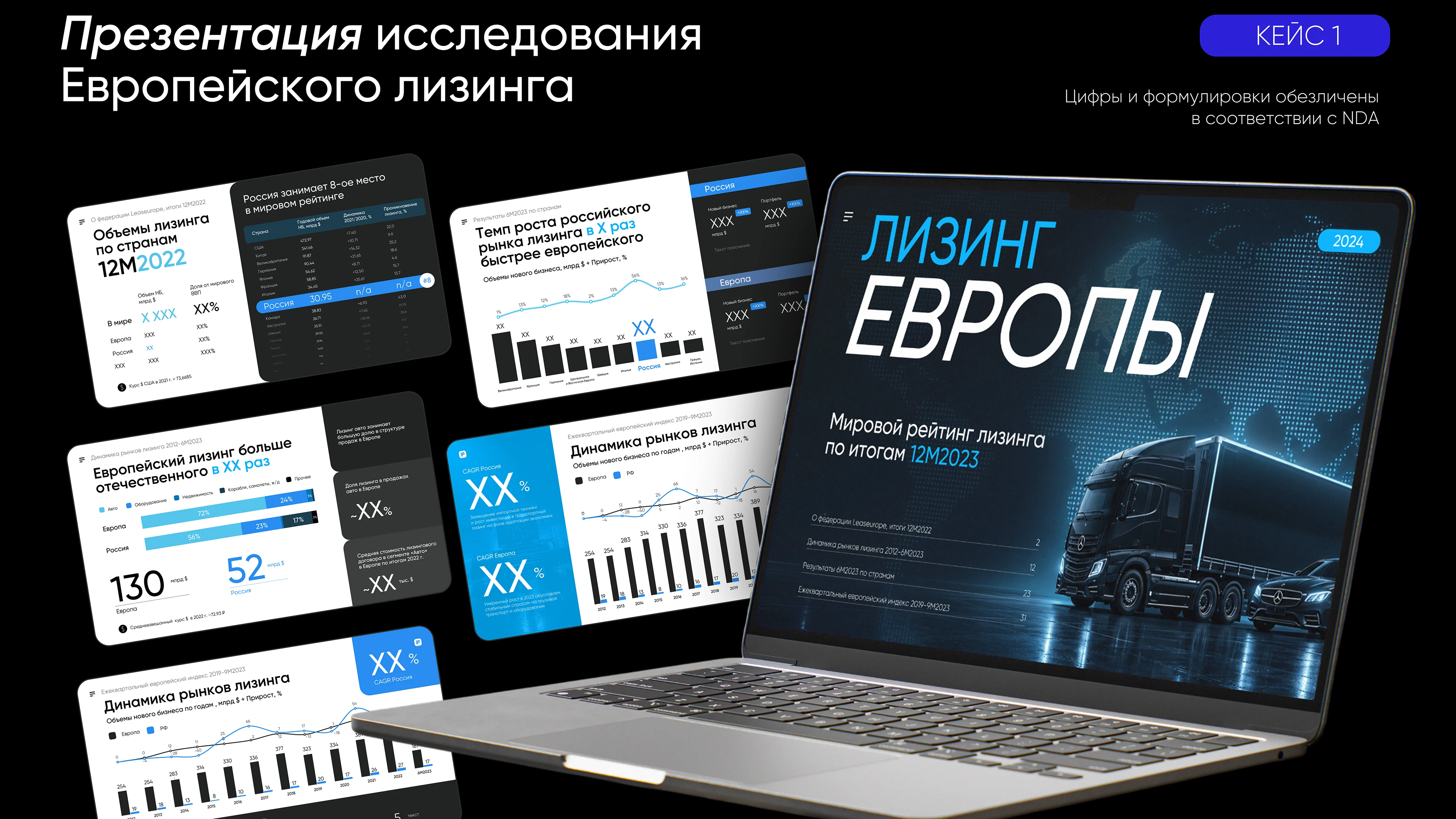 Дизайнер презентаций | Портфолио дизайнера презентаций — Изображение №5 — Маркетинг на Dprofile
