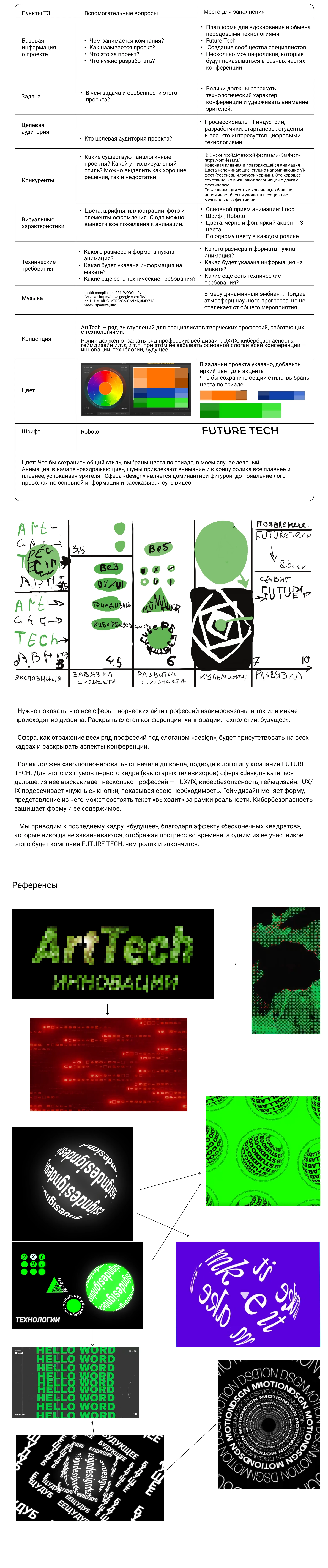 Ролик с генеративной графикой для конференции  Future Tech — Изображение №2 — Иллюстрация, Анимация на Dprofile
