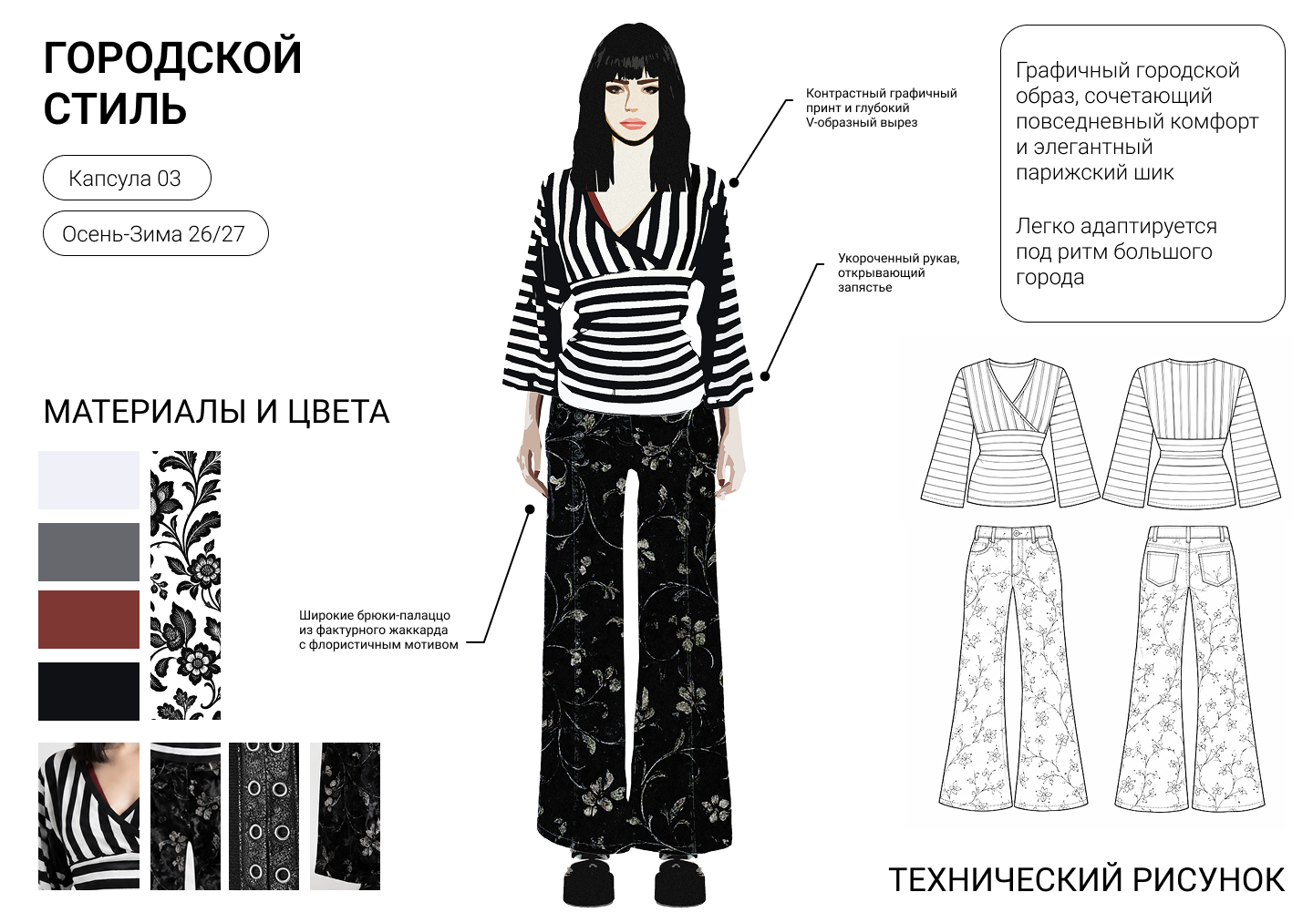 ГОРОДСКОЙ НУАР — Изображение №5 — Брендинг на Dprofile