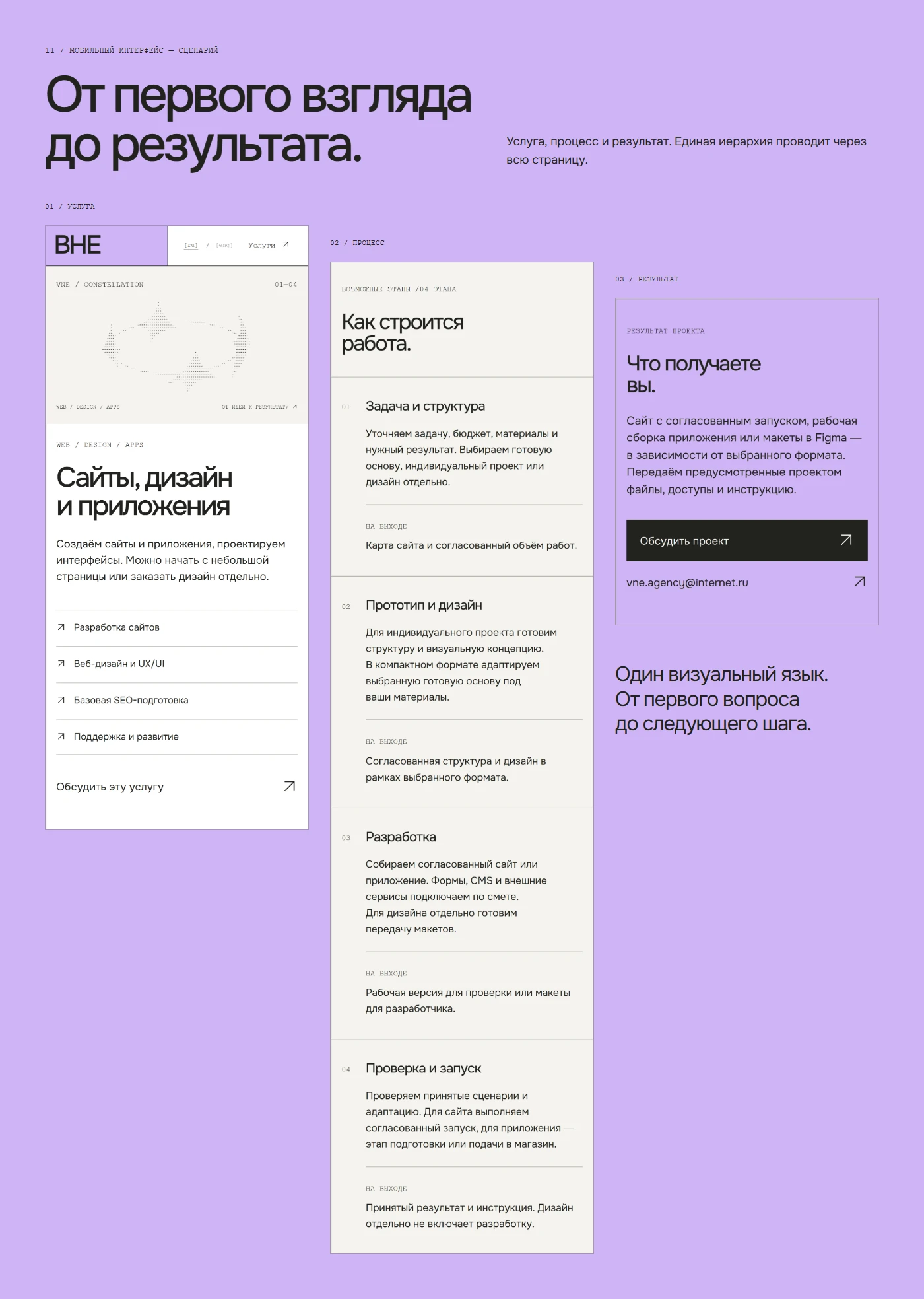 ВНЕ / VNE — сайт digital-агенства [ru] — Изображение №23 — Интерфейсы, Анимация на Dprofile