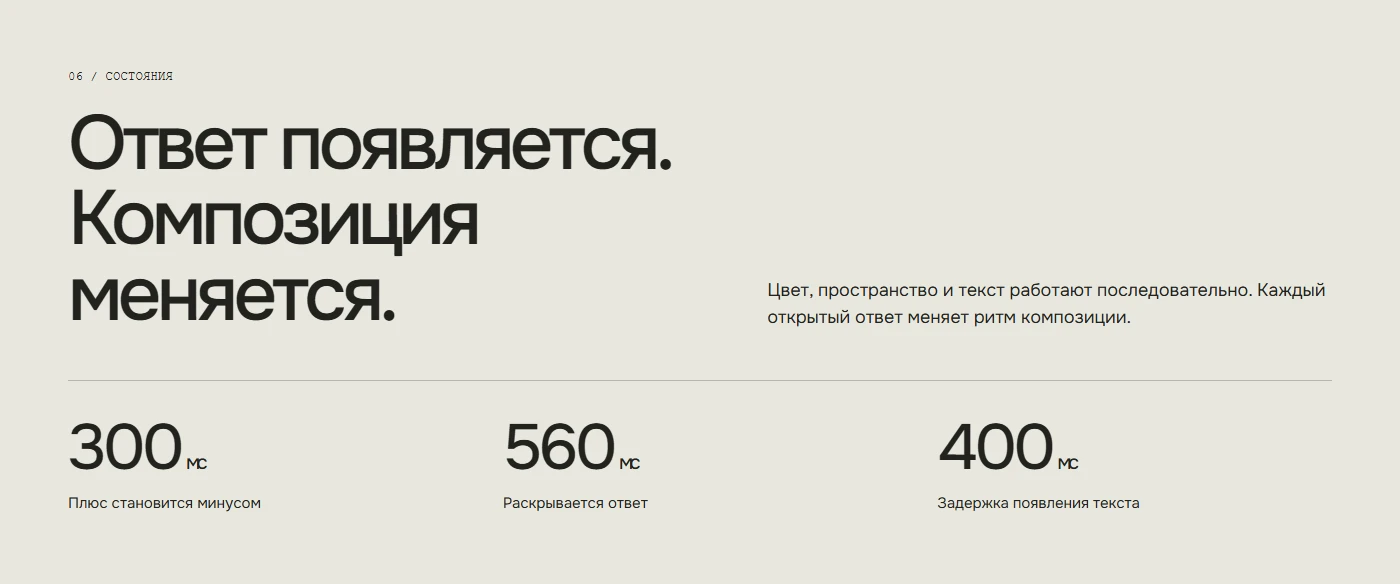 ВНЕ / VNE — сайт digital-агенства [ru] — Изображение №11 — Интерфейсы, Анимация на Dprofile