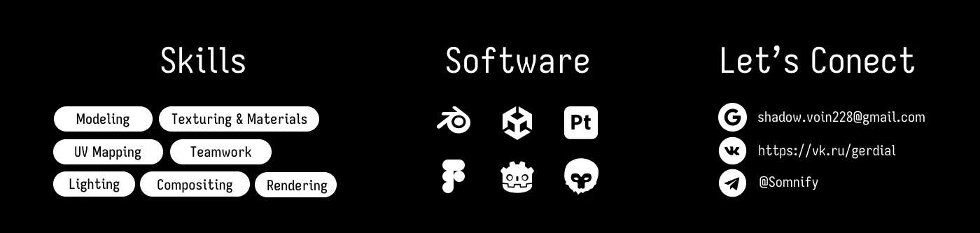 3д Портфолио 2026 — Изображение №19 — Графика, 3D на Dprofile