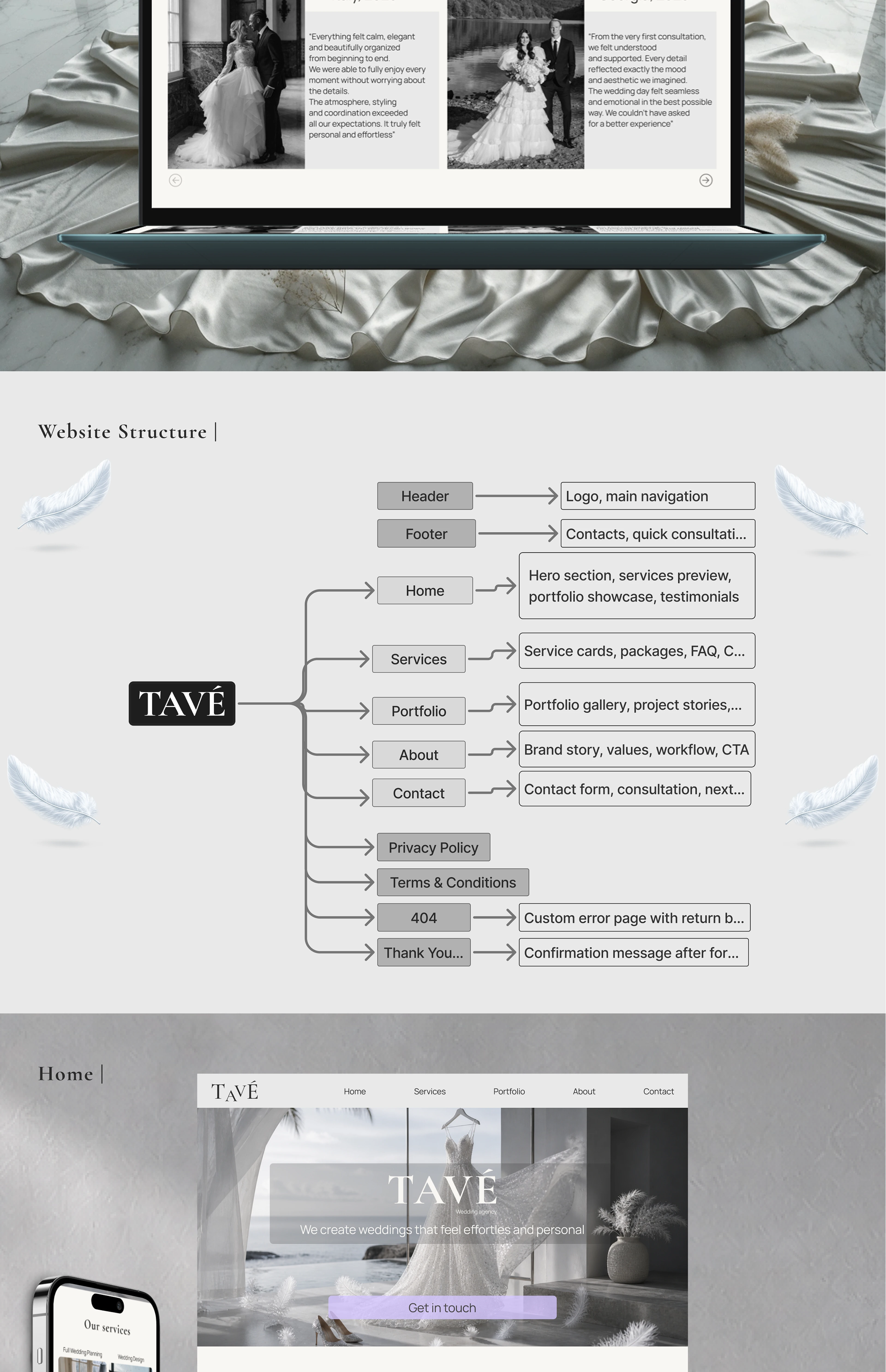 TAVE Wedding Agency — Web Design Concept — Изображение №3 — Интерфейсы, Брендинг на Dprofile