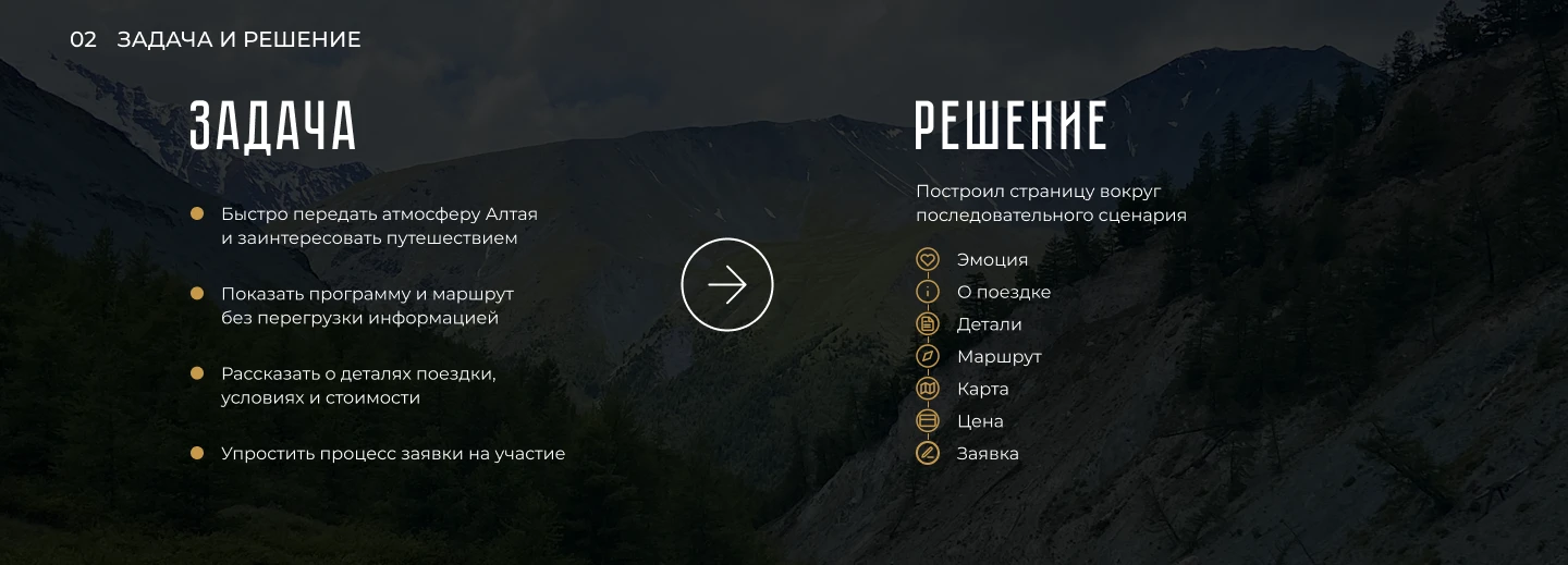 Sapon Advisor — лендинг авторского путешествия по Алтаю — Изображение №3 — Интерфейсы на Dprofile