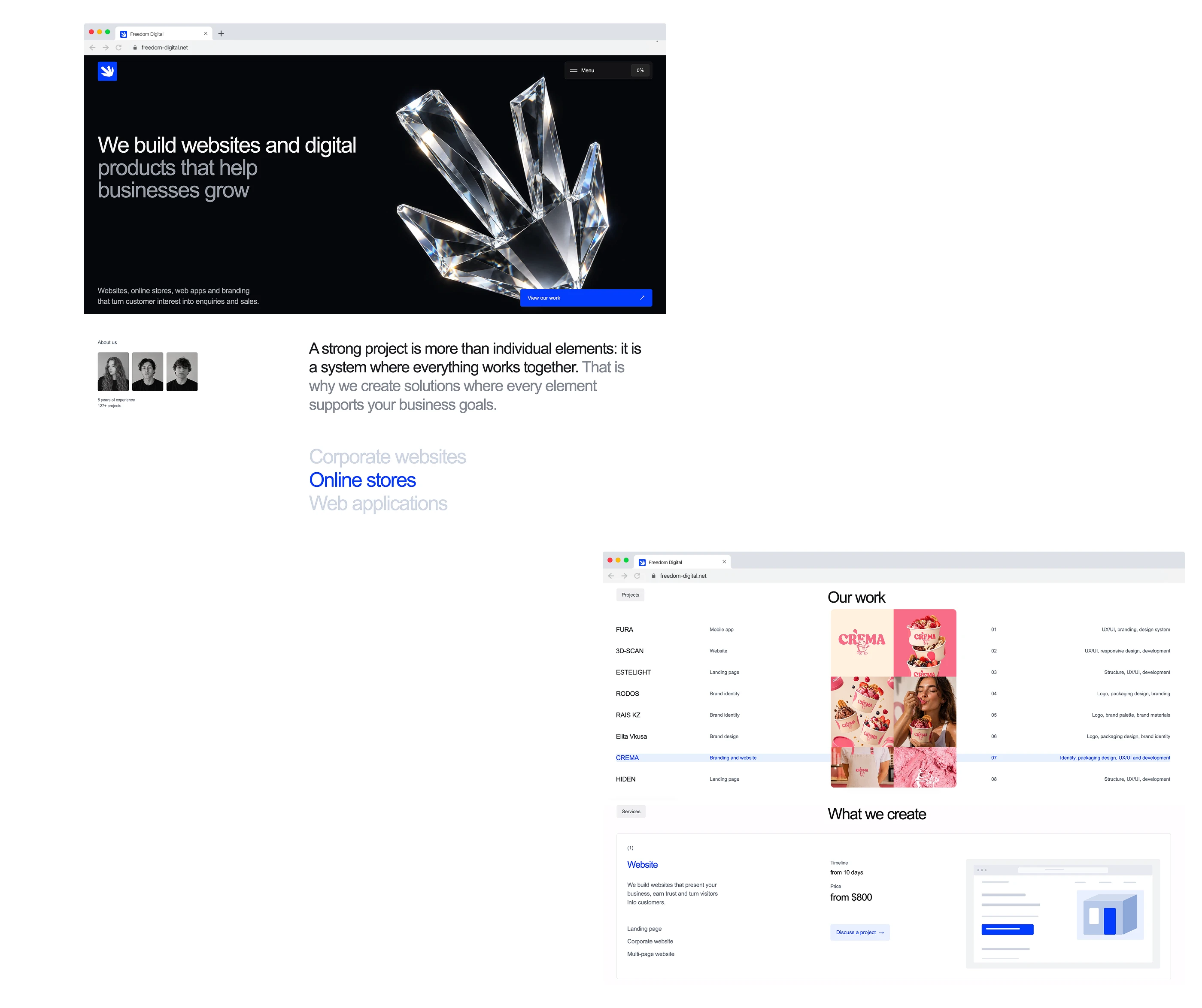 Freedom Digital - Agency Website Design — Изображение №7 — Интерфейсы на Dprofile