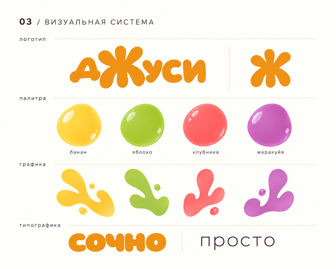 ДЖУСИ — концепт айдентики фруктового напитка — Изображение №3 — Брендинг на Dprofile